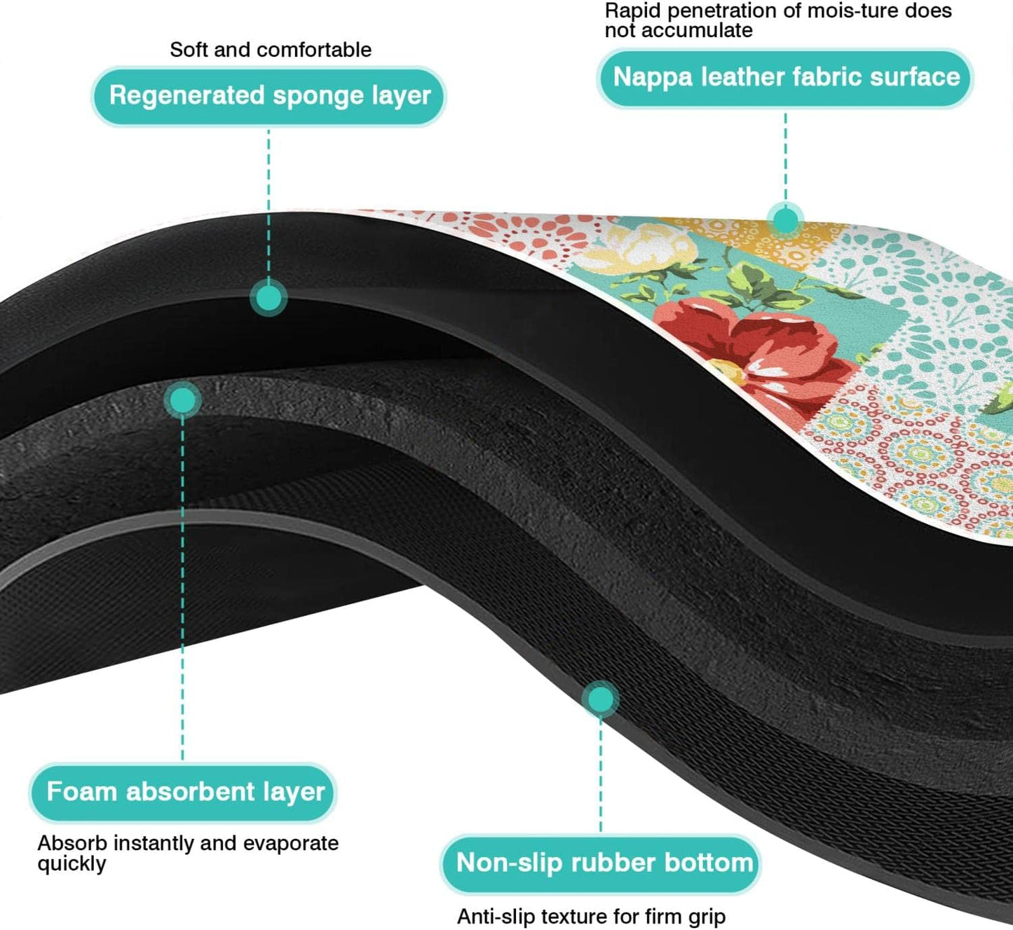 Rubber Dish Drying Mat for Kitchen Counter Large Boho Flowers Washable Quick Home Coffee Pad Fit Under Sink,Bar,Utensils 18x24in