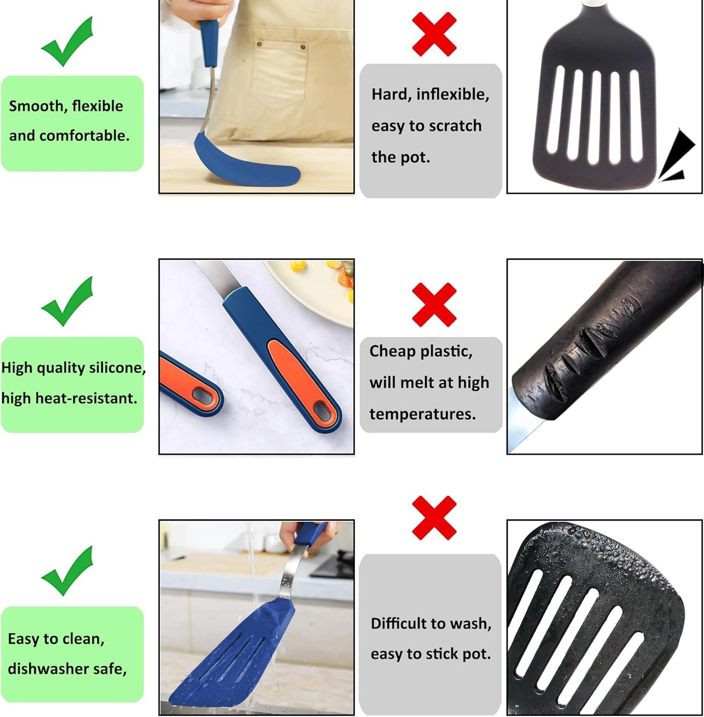 To encounter 2 Pieces Silicone Spatula set, Non-Stick Turner Spatulas, Heat Resistant Silicone Cooking Flipper for Eggs, Fish, Pancakes, Navy Blue