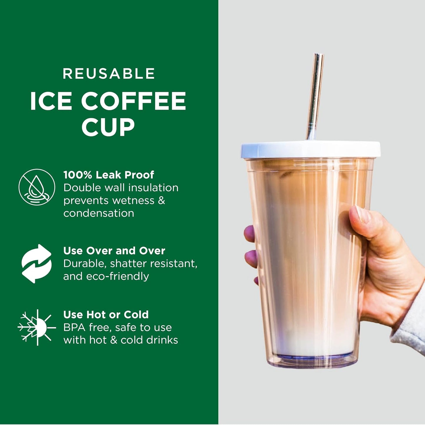 Reusable Iced Coffee Cup (24 Oz/Venti), Leak Proof and Double Wall Insulated Iced Coffee Tumbler, Come with Reusable Plastic and Metal Straws and Straw Cleaner