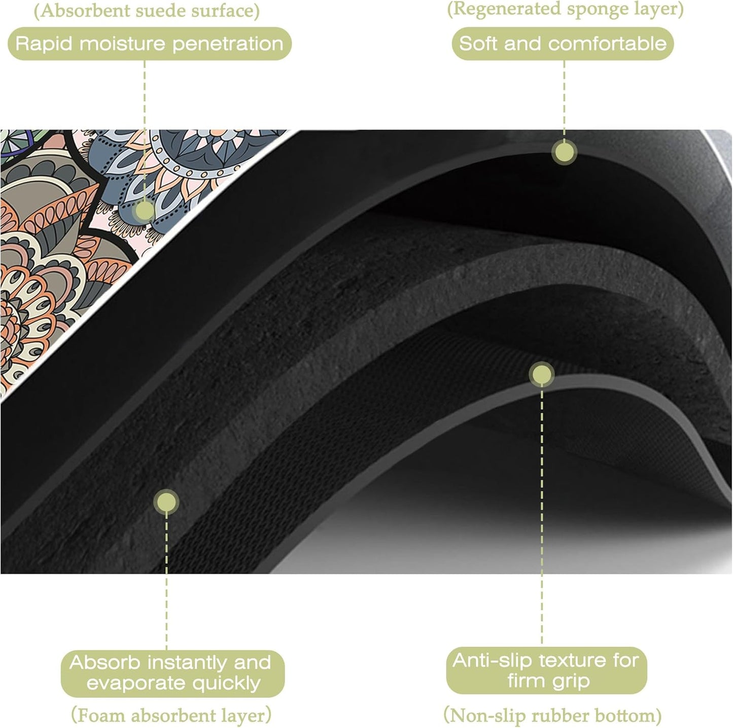 Dish Drying Mat Bohemia Vintage Decorative Pattern Kitchen Mat 12"x19" Bsorbent Coffee Maker Mat for Dishes,Utensils Coffee Maker Pots and Pans Easy Clean Dish Slip Resistant Pad