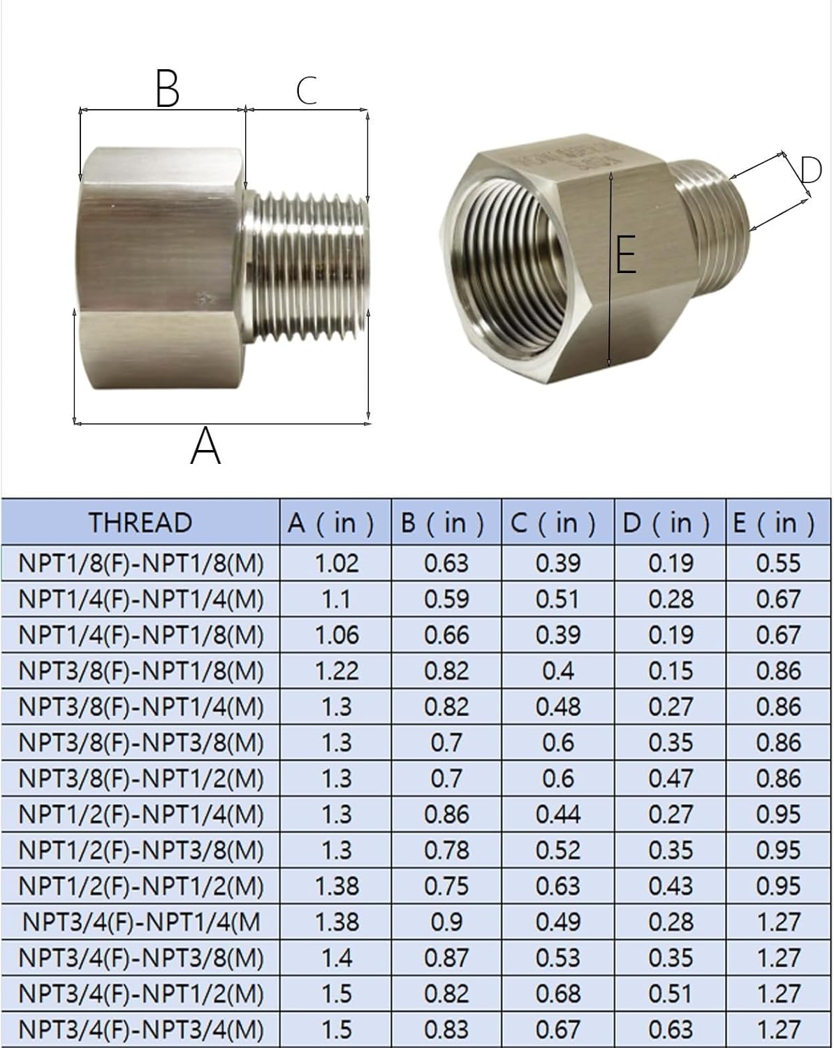 2 pieces Npt3/4 Female to Npt3/4 Male Reducer,3/4-3/4Water pipe Adapter, Fabricate of 304 Stainless Steel