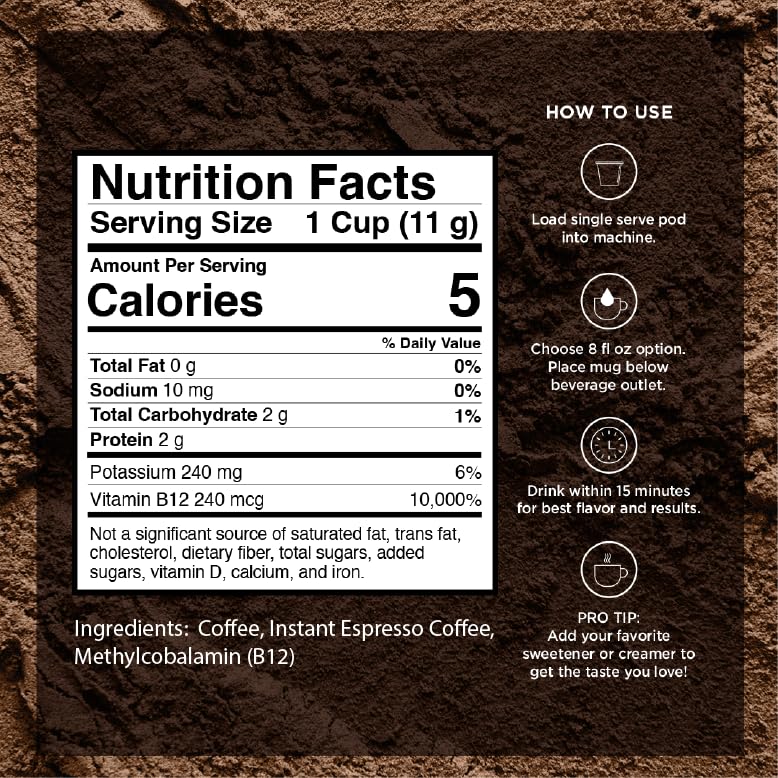 VitaCup Extra Shot Strong Coffee Pods, Bold & Intense Dark Roast w/Espresso Shot, High Caffeine, Vitamin B12, Antioxidants, Recyclable Single Serve Pod Compatible with Keurig K-Cup Brewers, 32ct