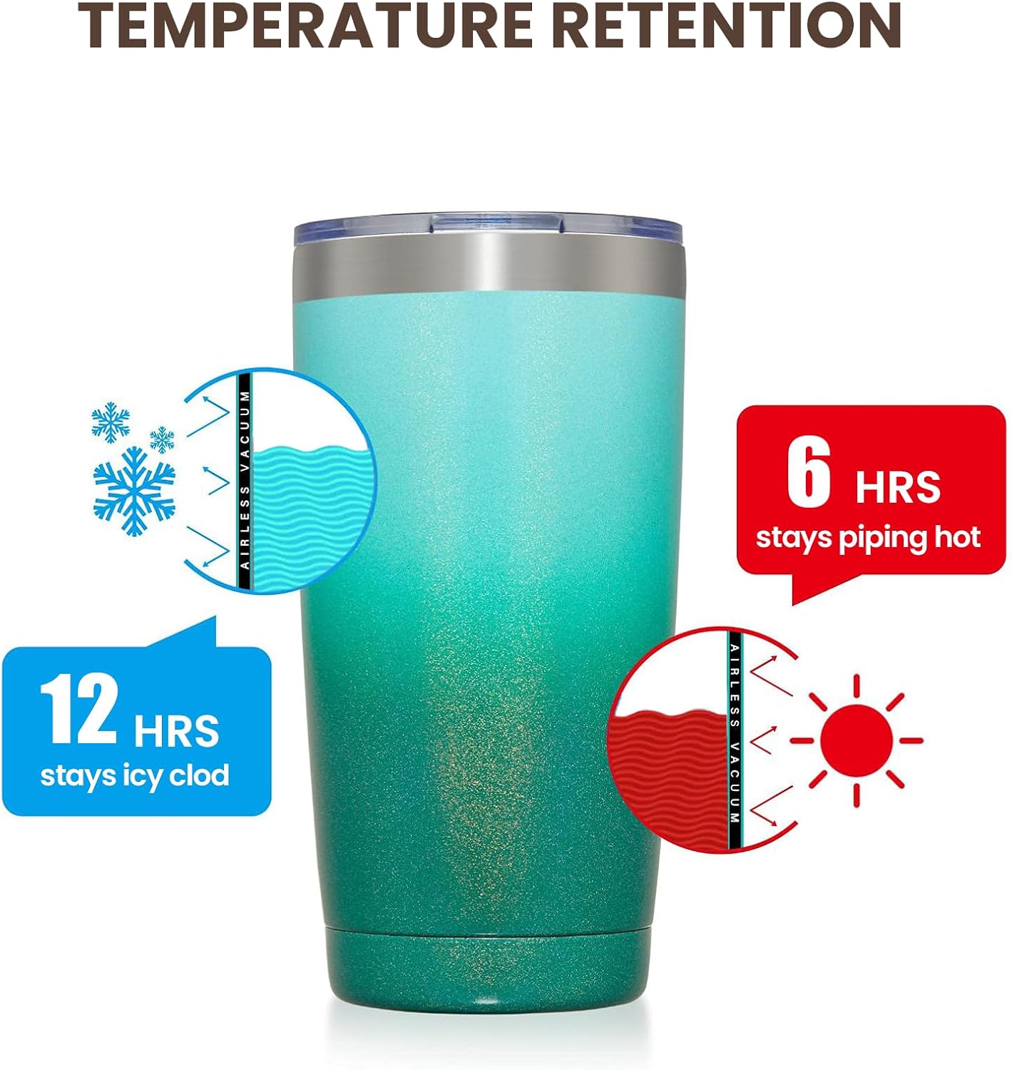 MEWAY 20oz Tumbler Double Wall Vacuum Insulated Travel Glitter Mug,Stainless Steel Tumblers with Lid and Straw, Powder Coated Coffee Cups for Woman (Gradient Green,1)