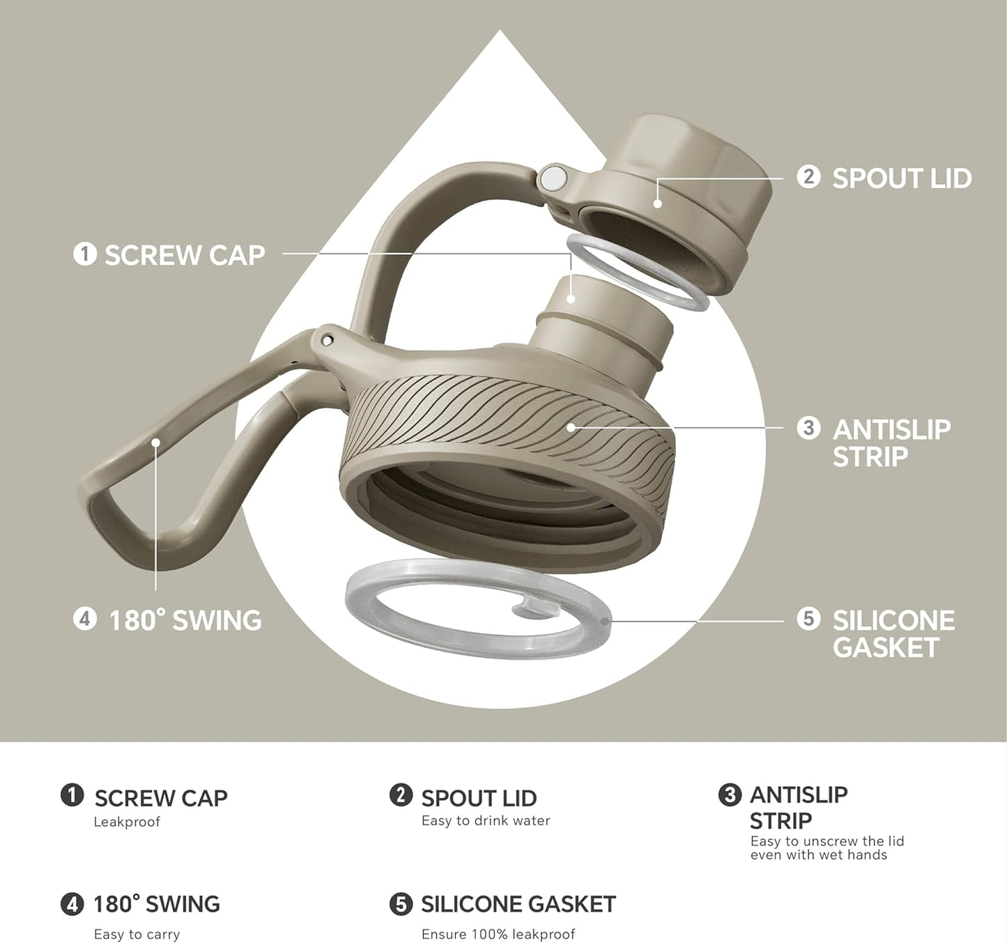 IDEUS Insulated Stainless Steel Water Bottle with 2 Leak-Proof Lids, Thermal Water Flask for Hiking Biking, 40oz, Celadon