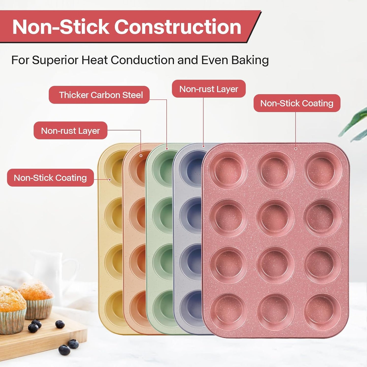 2-Pack Pink Nonstick Muffin Pans, 12-Cup Muffin Cake Pan, 5-Layer Free PFOA/PFOS/PTFE Safe Cupcake Pan, Durable & Easy-Clean Muffin Cup for Baking