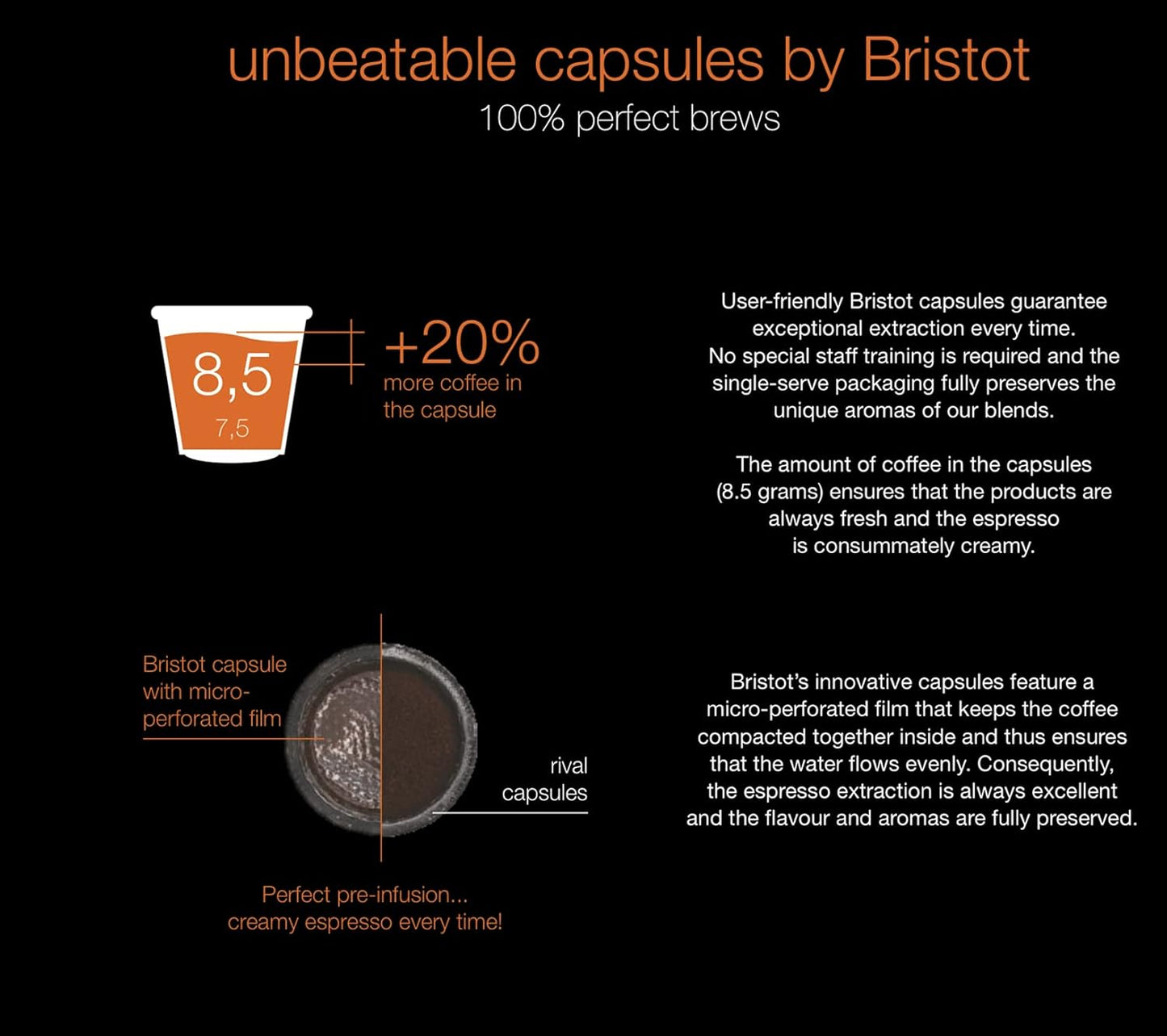 Bristot 100% Brasile Espresso Capsules – Balanced Taste Profile – Compatible with Lavazza Blue Machines – 50 Count*