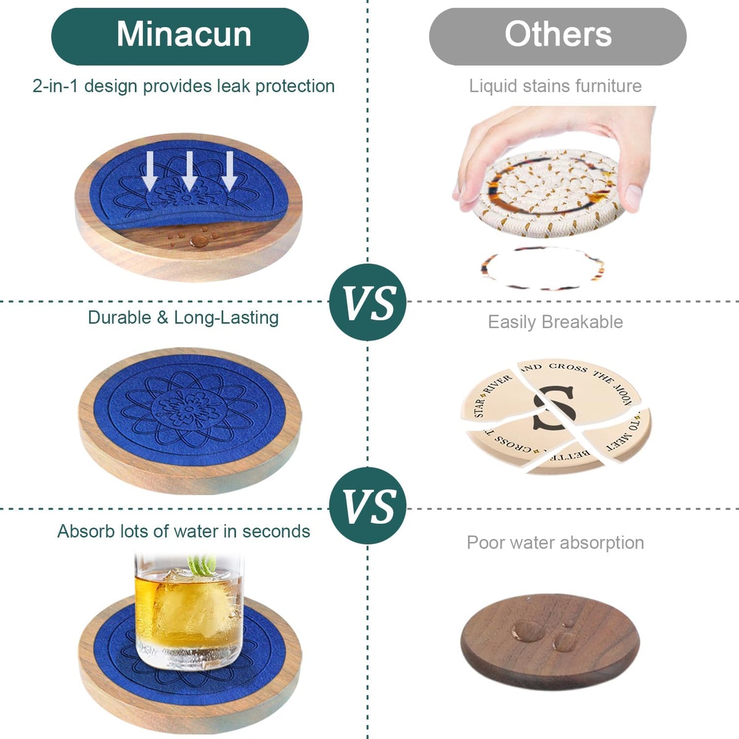 5 Pack Wood Coasters for Drinks, Minacun Absorbent Coaster Set, Drinks Coasters for Coffee Tabletop Protection, Non-Slip, Non-Stick, Suitable for Kinds of Cups Wooden Table Drink, 4.3 Inch Blue