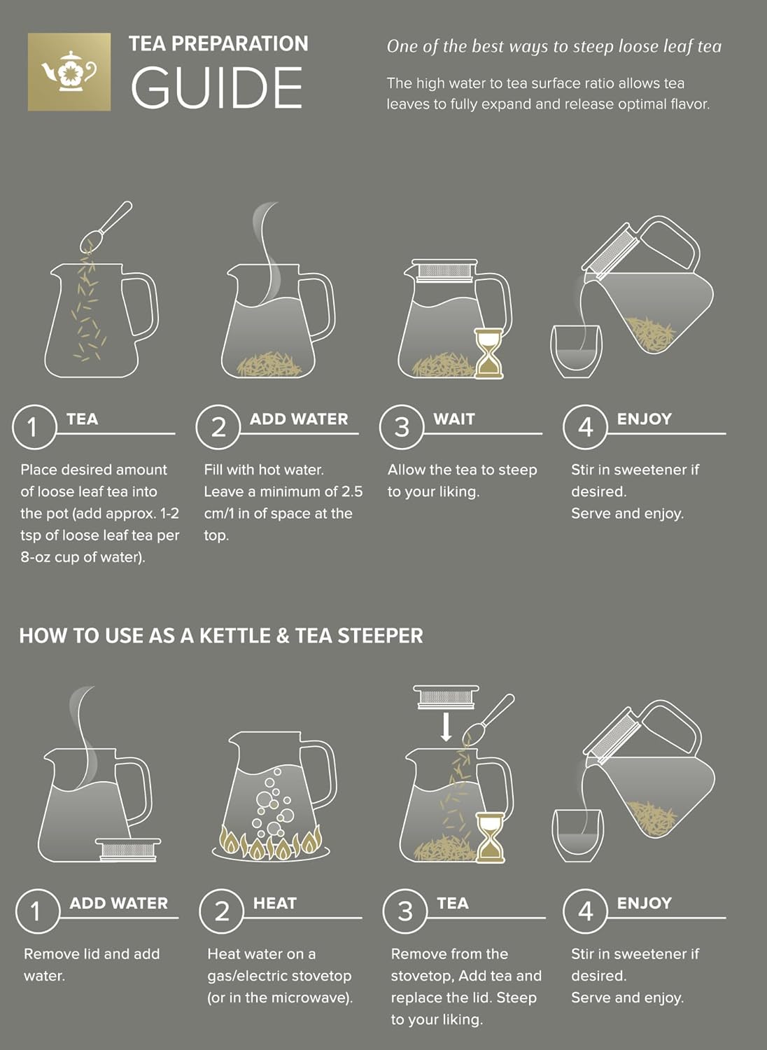 Teabloom One-Touch Tea Maker, 2-in-1 Teapot and Kettle with Stainless Steel Filter Lid for Loose Tea – Stain-free Borosilicate Glass Teapot (27 Oz) – Tea Connoisseur's Choice