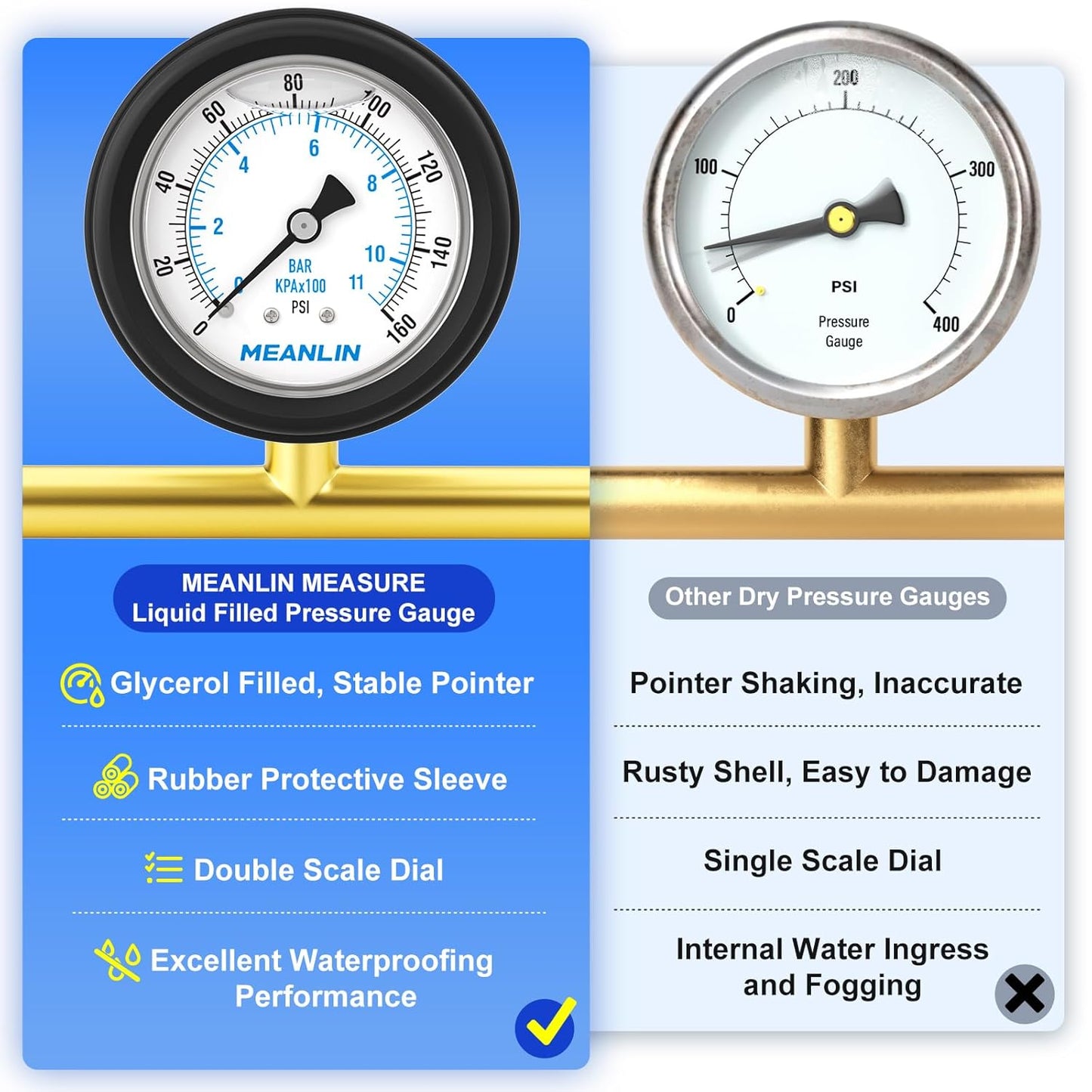 MEANLIN MEASURE 0~160Psi Stainless Steel Liquid Filled Pressure Gauge 1/4" NPT 2.5" FACE DIAL with Rubber Protective Sleeve, Center Back Mount