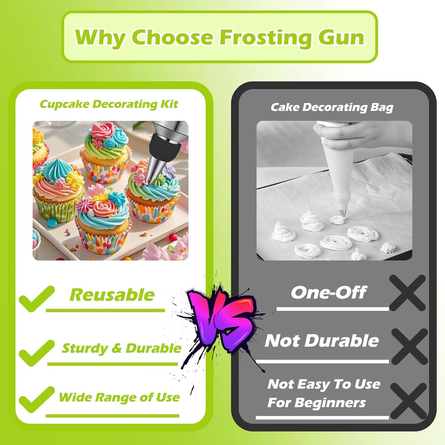 Suuker Dessert Decorating Syringe Set, Frosting Piping Kit Stainless Steels Cake Decorating Tools with 6 Icing Tips Cupcake Decorating Kit