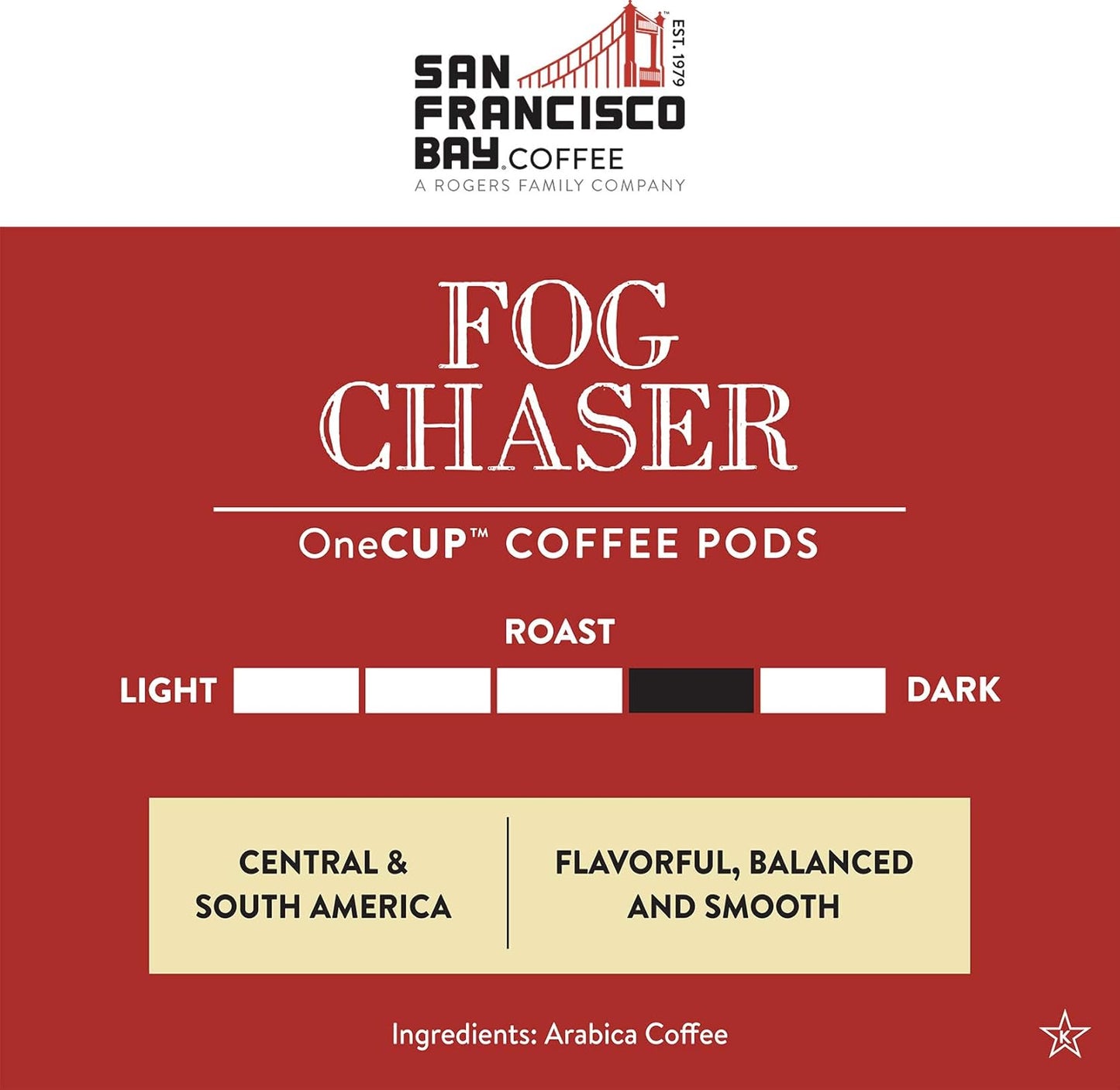 San Francisco Bay Coffee - Medium-Dark Roast - Fog Chaser (80 ct) - Single Serve Coffee Pods, Commercially Compostable, K Cup Compatible