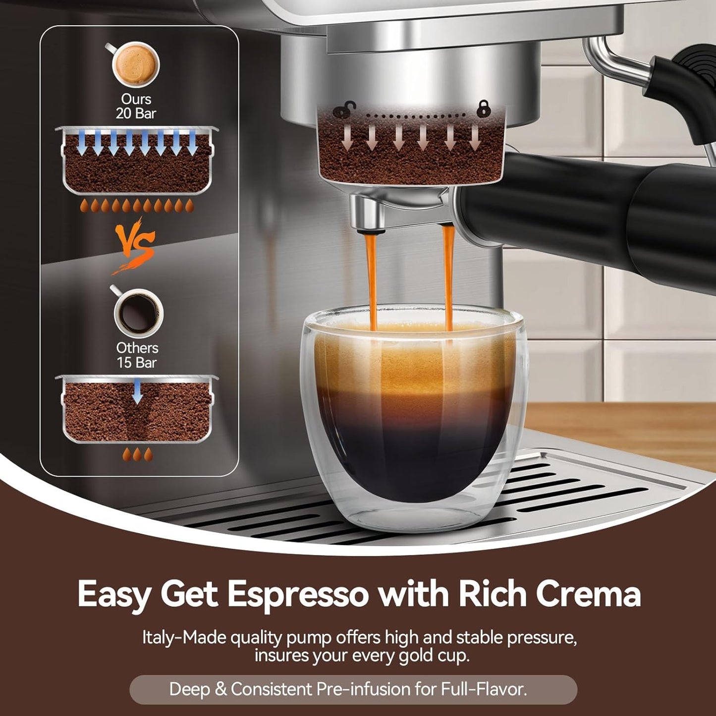 Espresso Machine 20 Bar, Espresso Maker with Steam Milk Frother，Espresso Coffee Machine with 60oz Removable Water Tank for Lattle, Cappuccino, Stainless Steel