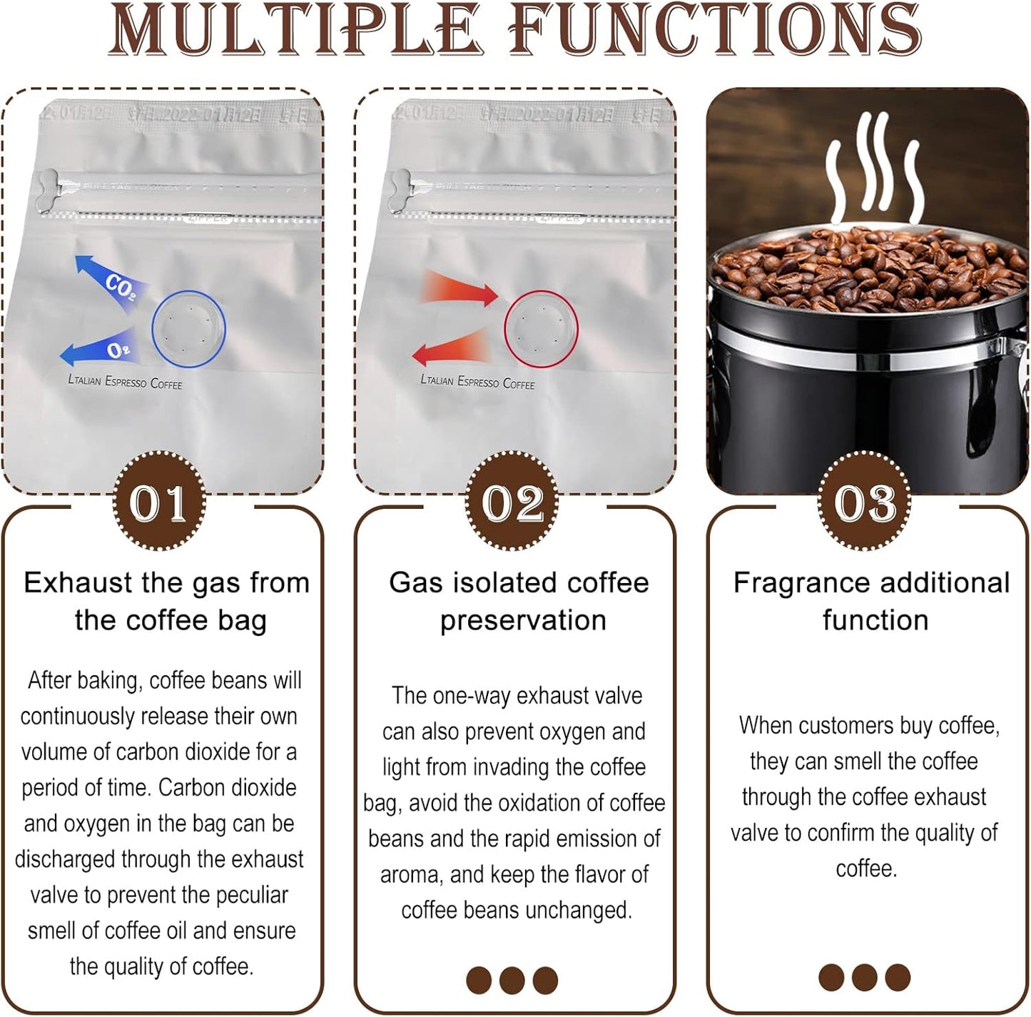 Tondiamo 22 Pcs Co2 Valve Filter Set Replacement for Coffee Canisters Airtight with 2 Rubber Rings, Degassing One Way Breather for Bean Container, Bag, Food Bags