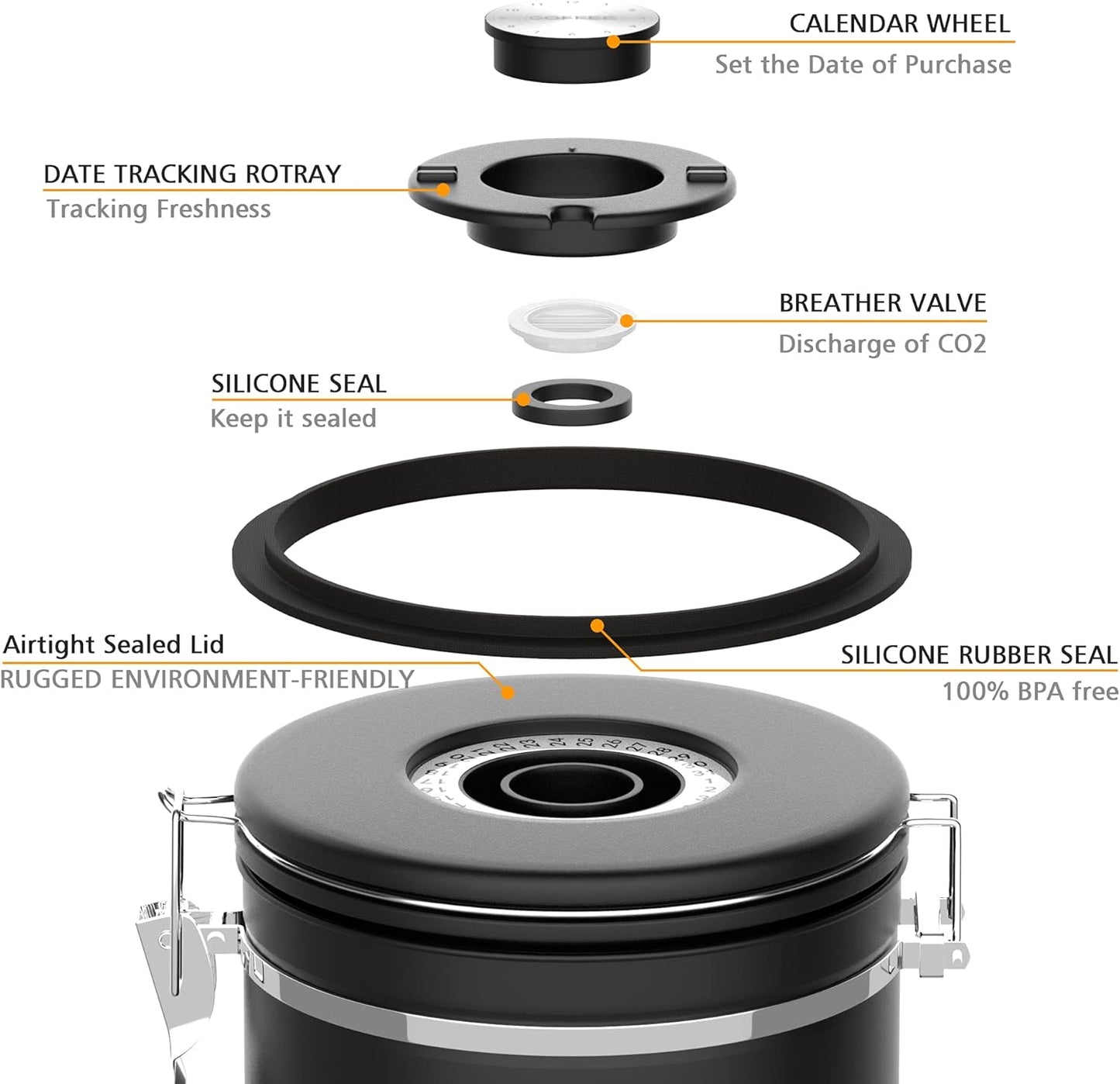 Coffee canister for ground coffee with Scoop Date Tracker One Way Co2 Valve 304 Stainless Steel Kitchen Food Airtight storage container for Coffee Beans,Grounds,Tea,Sugar (Silver, 22oz)