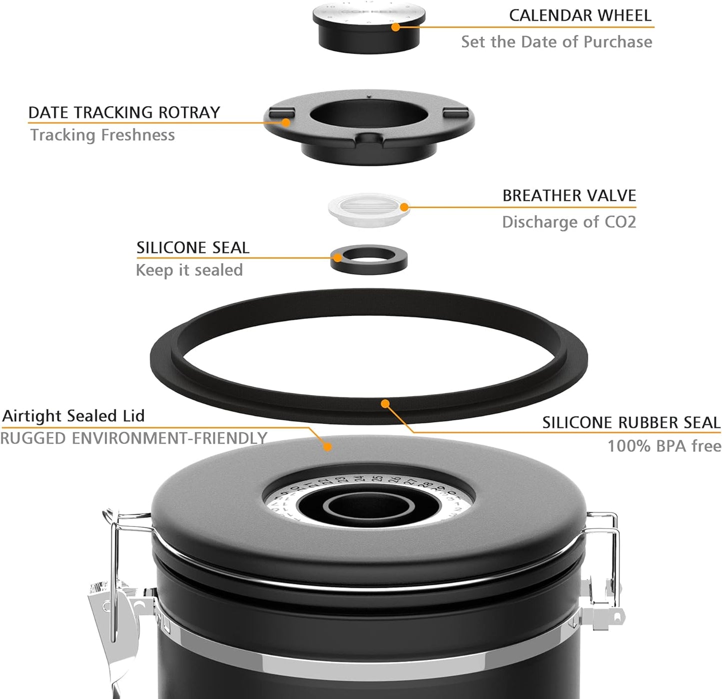 35OZ Coffee Canister for ground coffee with Date Tracker,Wood grain lid 304 Stainless Steel Kitchen Food Airtight storage container for Coffee Beans or Grounds, Tea, Sugar(35oz-grain)