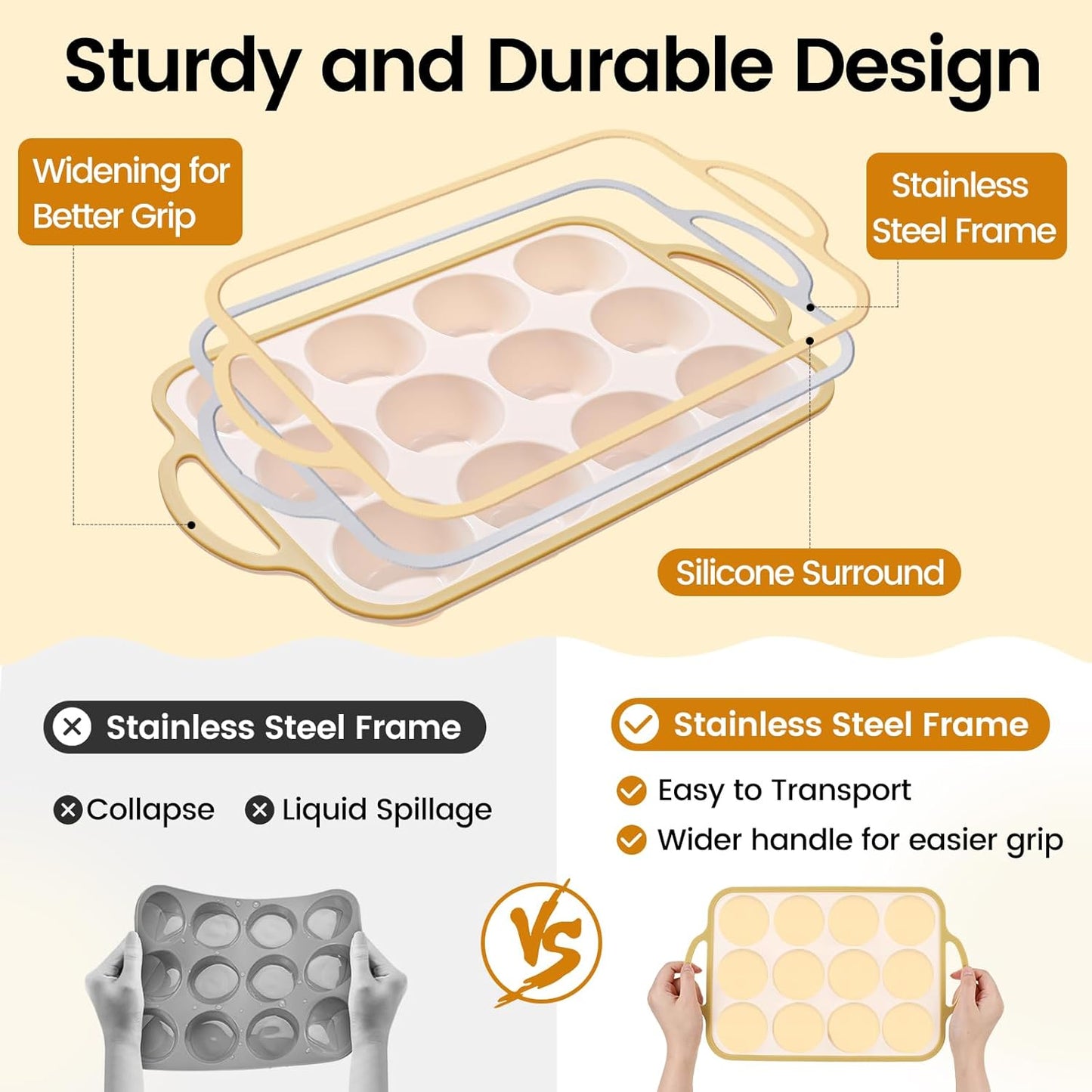 Silicone Muffin Pans for Baking 1 Pack, 2.6 Inch with Metal Reinforced Frame, Regular Size Nonstick Cupcake Pan 12 Cups for Baking Homemade Muffins, Dishwasher Safe BPA Free-Light Yellow