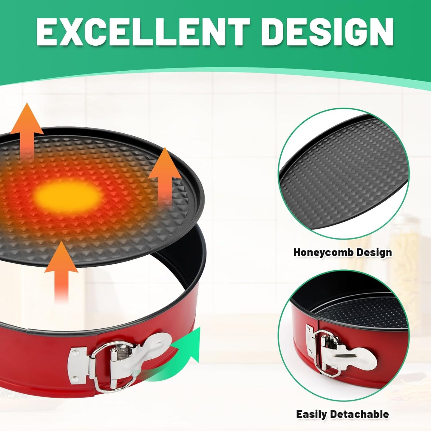 Springform Pan Set, Round Nonstick Pan (Red1)