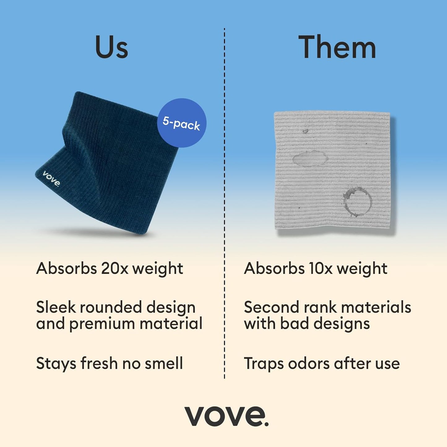 Vove Swedish Dishcloths 5-Pack, Essential Neutrals - FSC Certified Cellulose & Cotton, Oeko-TEX Standard 100, Reusable Washable Kitchen Cleaning Cloths, Eco Friendly Floral Design