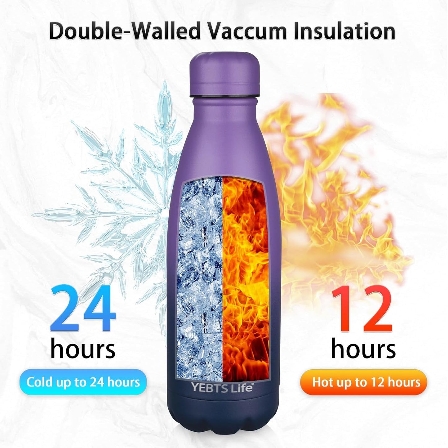 Insulated Water Bottle, 2 Pack-12oz Stainless Steel Water Bottles with straw lid, Metal Sports Water Bottles for Boys,Girls, Double Wall Vacuum BPA-Free Flask for Sports (Purple Ocean)