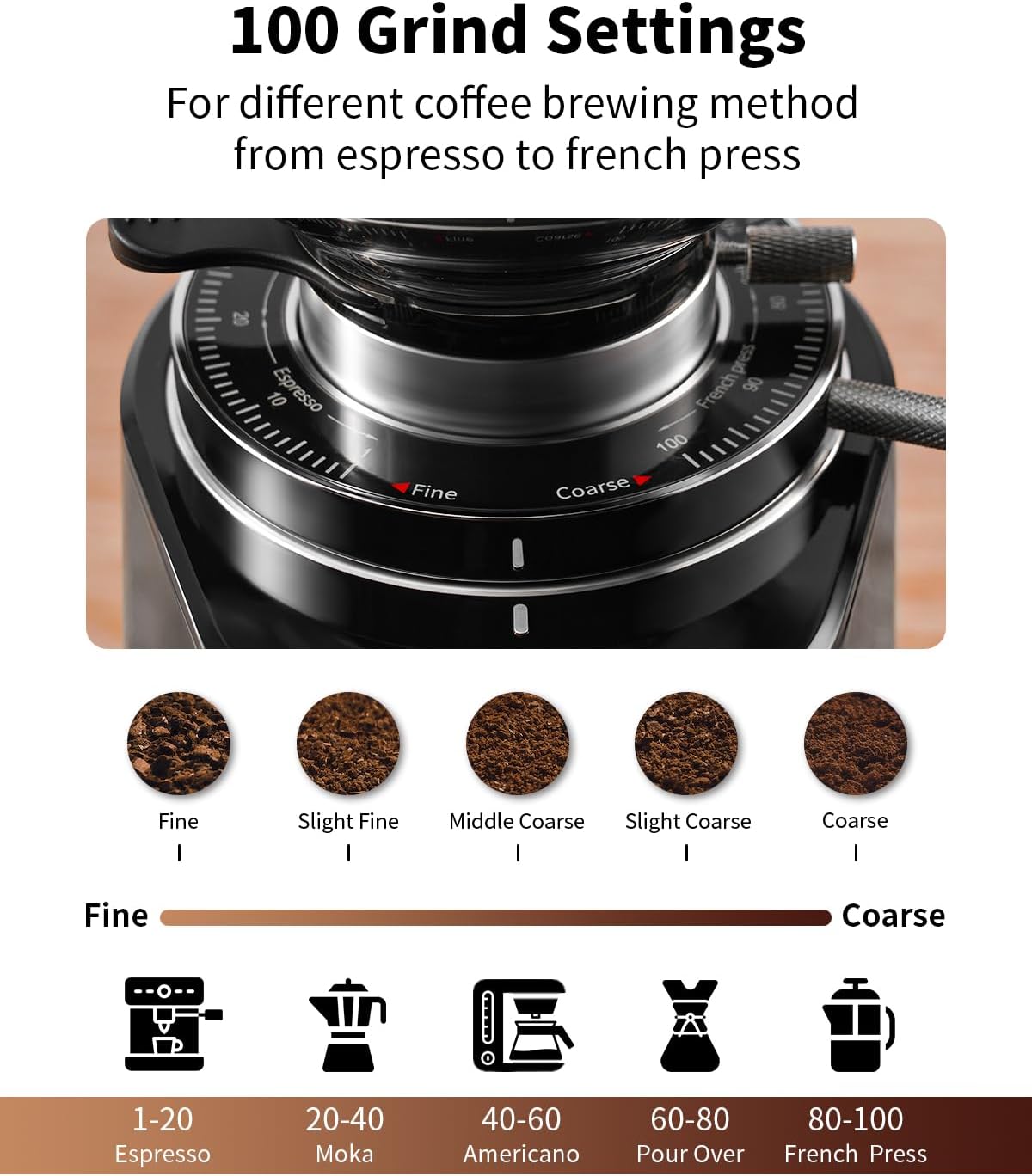 SHARDOR Professional 64mm Burr Coffee Grinder with 100 Grind Settings and All-Metal Chamber, Coffee Bean Grinder with Adjustable Electronic Timer and LED Display, Anti-Static,Black