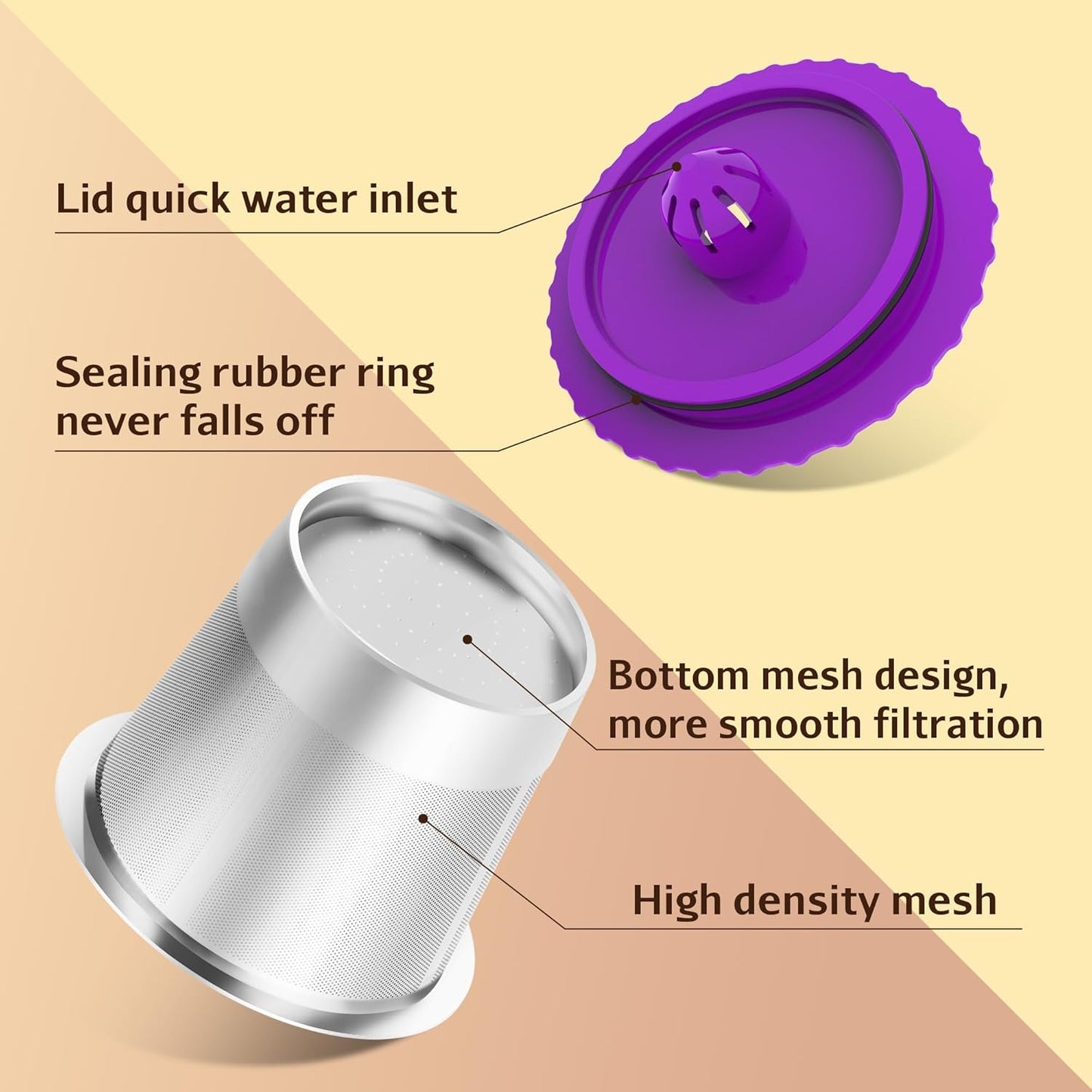 2 Pack Stianless Steel Reusable K Cups with 20 Count paper Filters, Refillable Universal Coffee Pods steel k Cups Compatible with Keurig 2.0 and 1.0 Coffee Makers(2 pack)