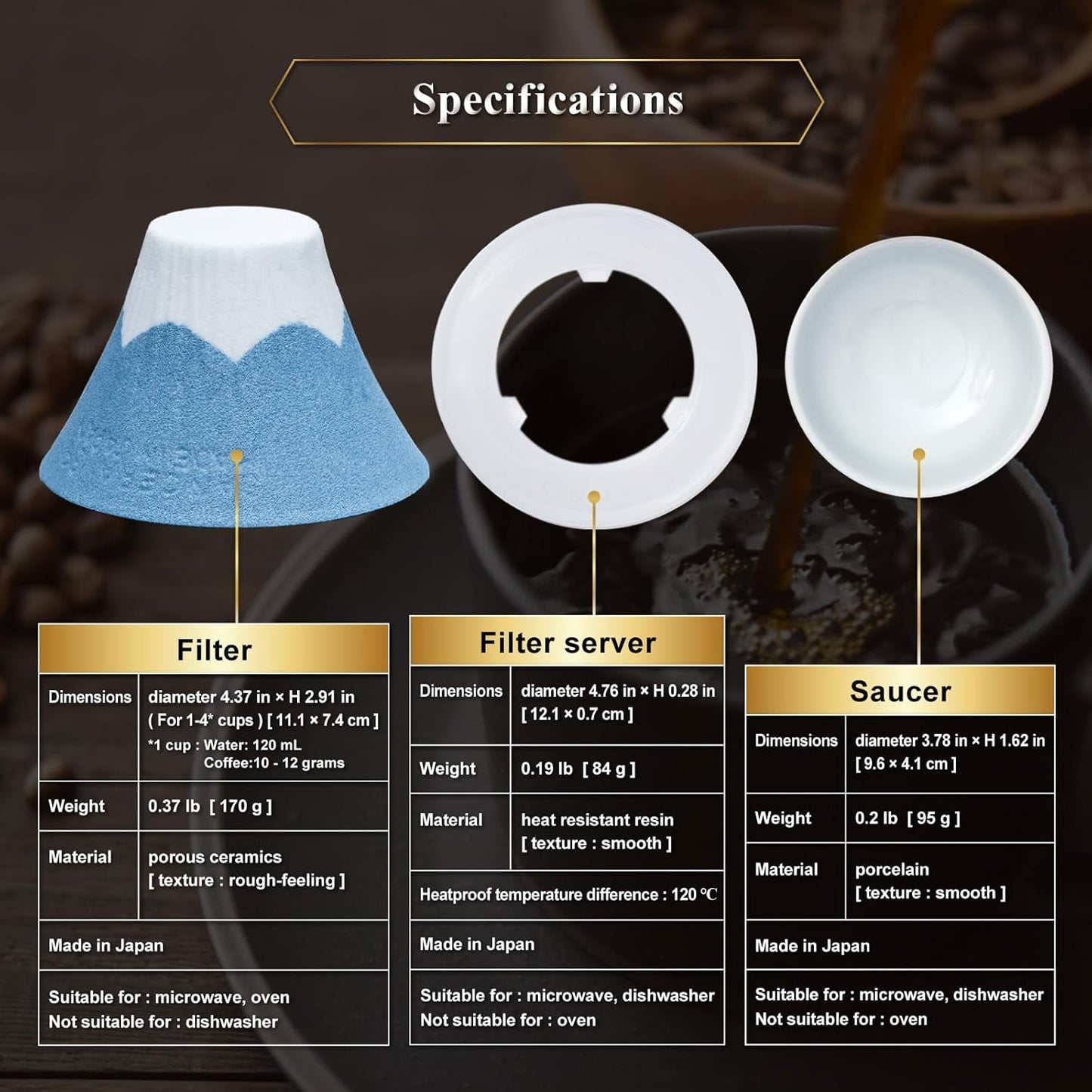 Ceramic Reusable Coffee Filter Dripper Paperless Sustinable Mt. Fuji Made in Japan (Cherry blossoms)