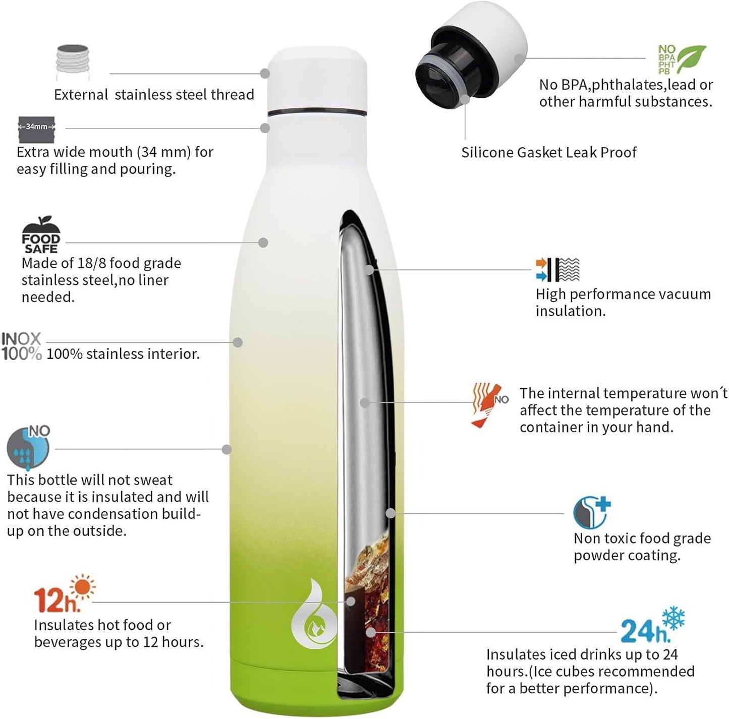 BJPKPK 25oz Insulated Stainless Steel Water Bottles Reusable Metal Travel Sports Water Bottle Keep Cold and Hot,Elegant Green