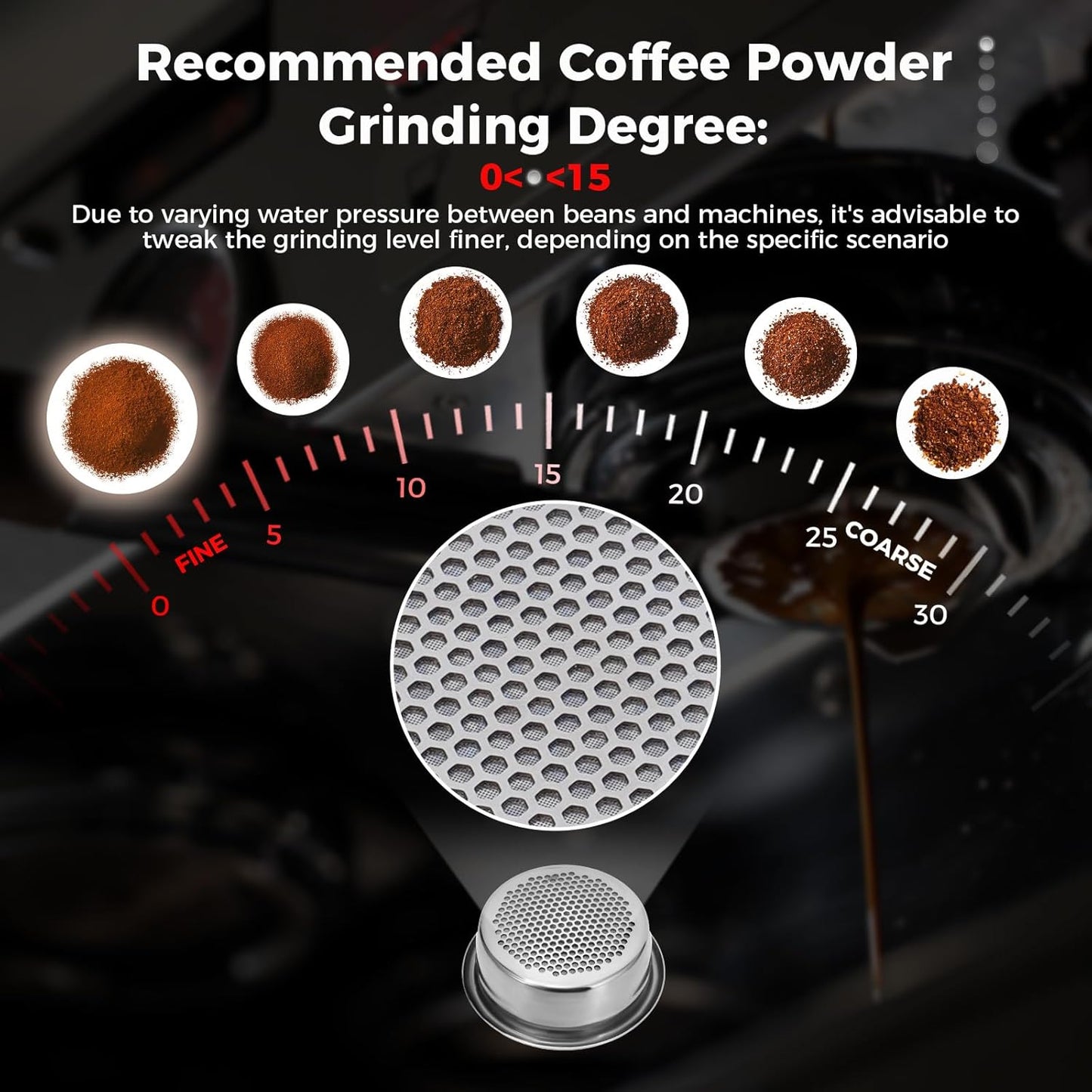 IKAPE 58MM Bottomless Naked Portafilter Black, Compatible with E61, Flair 58, ECM, Rocket, Sanremo, Synesso, Slayer, VBM Coffee Machines (Included 20g Capacity Filter Basket)