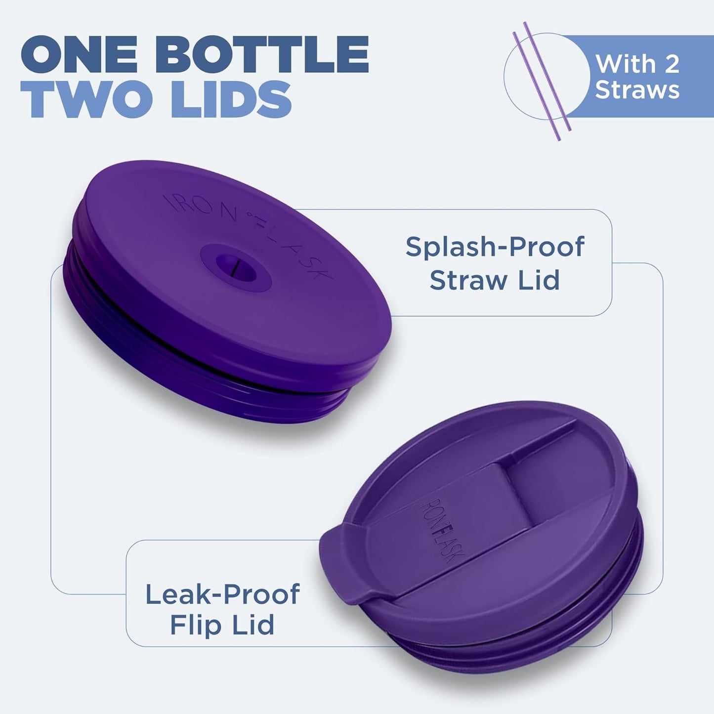 IRON °FLASK Co-Pilot Insulated Mug w/Straw & Flip Cap Lids - Cup Holder Bottle for Hot, Cold Drink - Leak-Proof - Water, Coffee Portable Travel Mug - Cobalt Blue, 50 Oz