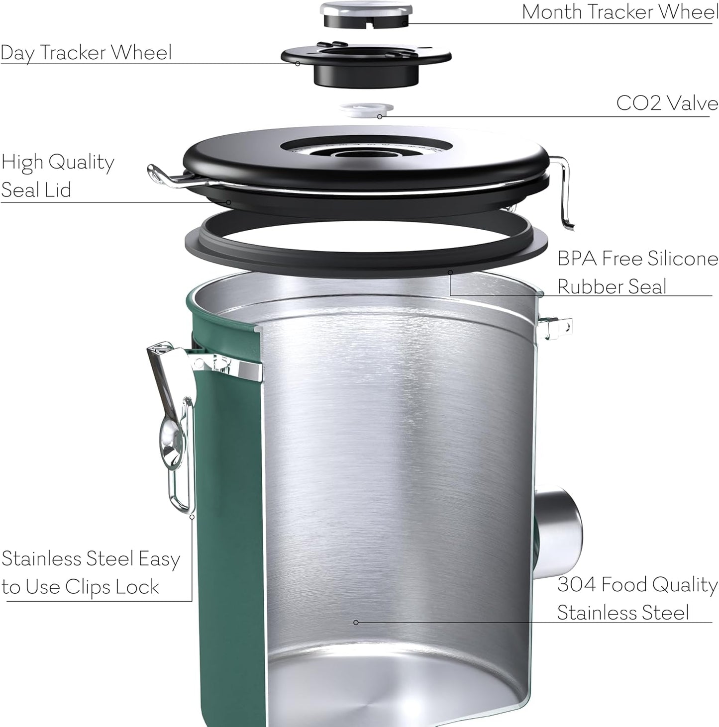 38oz / 22oz Coffee Canister – Airtight Stainless Steel Storage Container with Date Tracker & Scoop, Sealed Jar for Grounds, Beans, Tea, Flour, Cereal, and Sugar (Green Vibes, 22OZ)