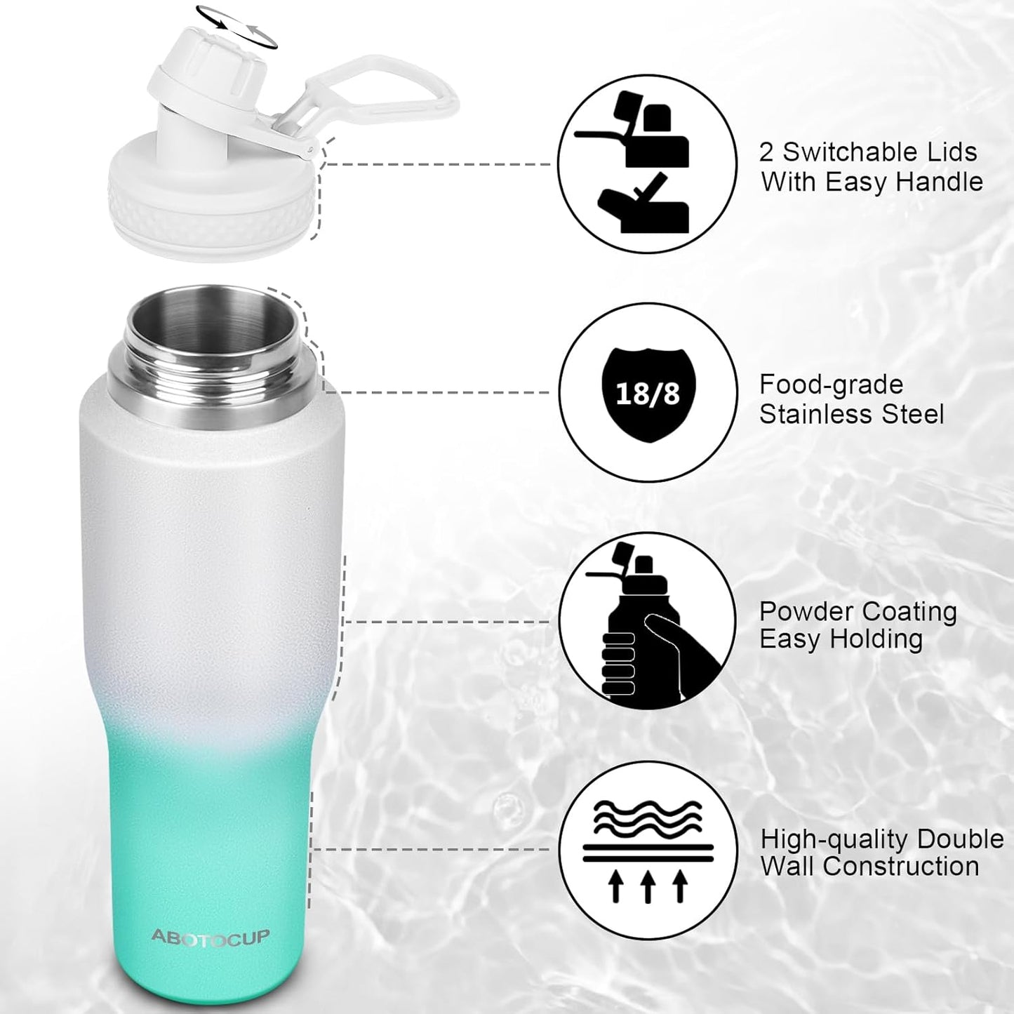 32oz Insulated Water Bottle, Fit in Any Car Cup Holder, Water Bottle with Straw Lids, Stainless Steel Insulated Water Flask Double Wall Leak-proof BPA Free to Keep Cold&Hot