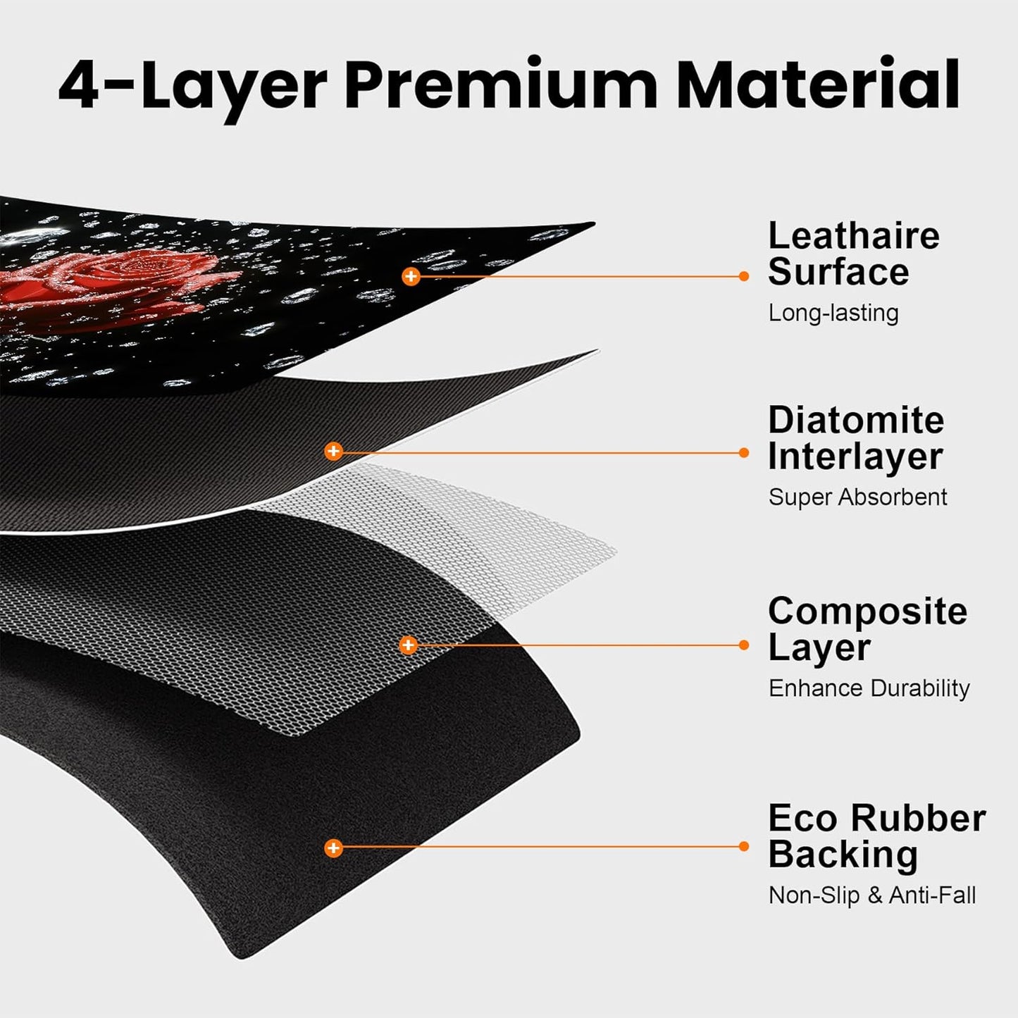 17"x 32" Coffee Bar Mat, Red Rose Absorbent Dish Drying Mat Cuttable Hide Stain Draining Table Pad for Kitchen Counter, Coffee Bar Accessories