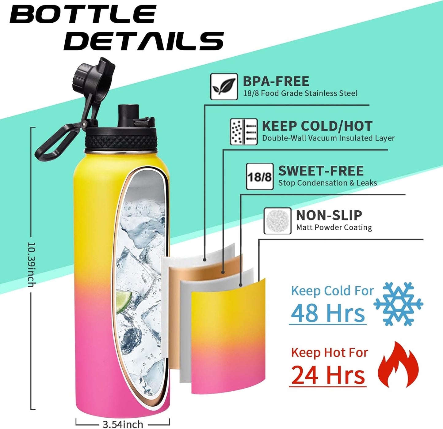 40OZ Insulated Stainless-Steel Water Bottle - Reusable Metal Water Bottles with Straw & Spout Lids, Paracord Handle & Carrier Pouch, Leakproof Workout Water Flask for Women Men