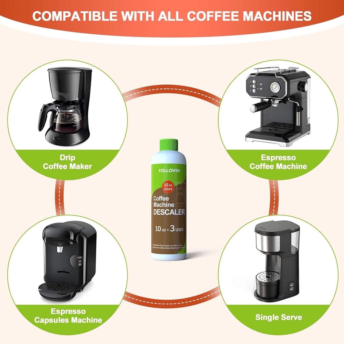 FOLLOWIN Coffee Machine Cleaner and Descaler,Espresso Coffee Maker Cleaner(2 Pack & 6 Uses),Descaling Solution for Espresso Machines and Single Use Coffee Maker