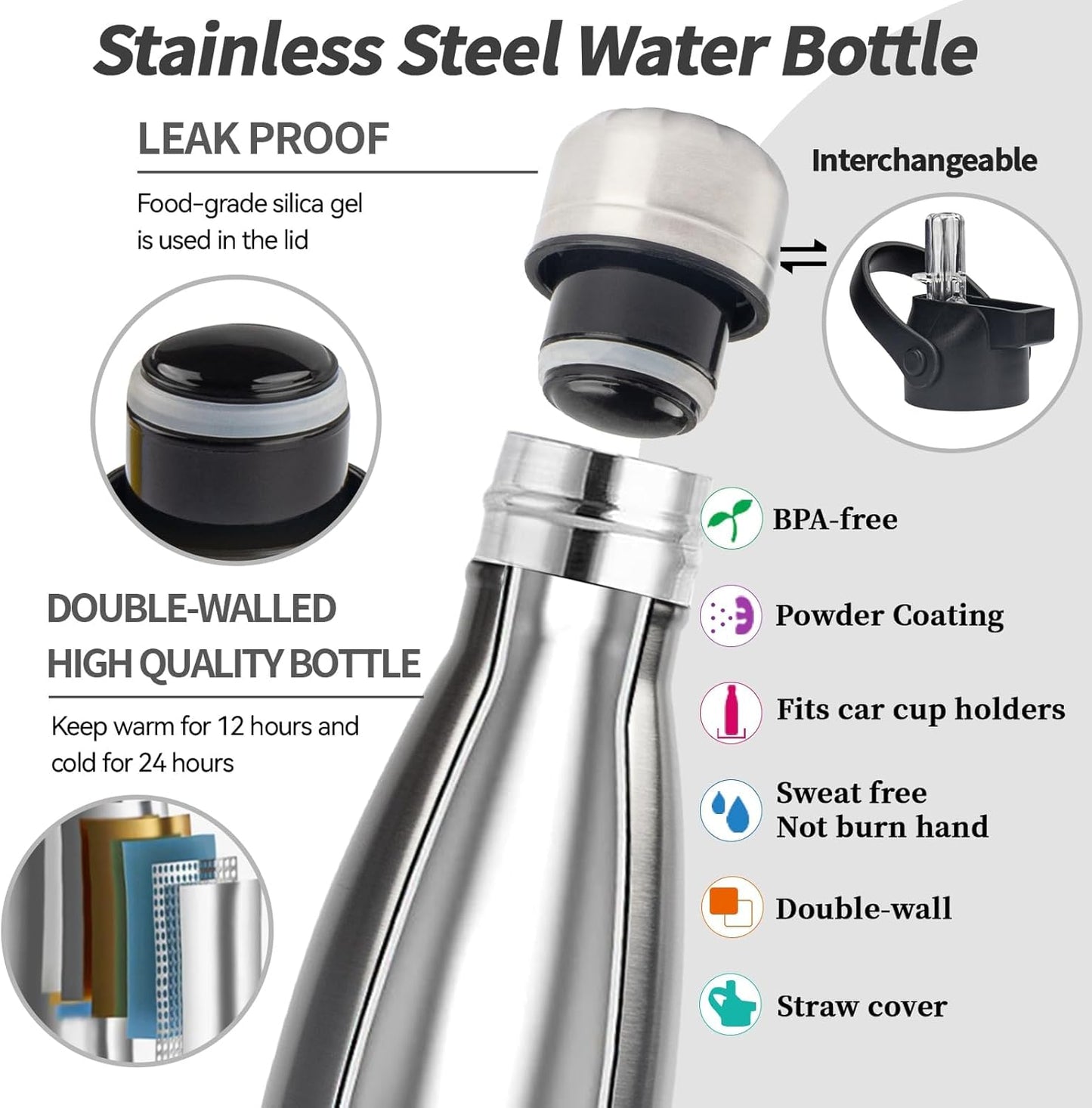 Insulated Water Bottle, 2 Pack-17oz Stainless Steel Water Bottles with straw lid, Metal Sports Water Bottles for Boys,Girls, Double Wall Vacuum BPA-Free Flask for School, Sports & Travel-Silver