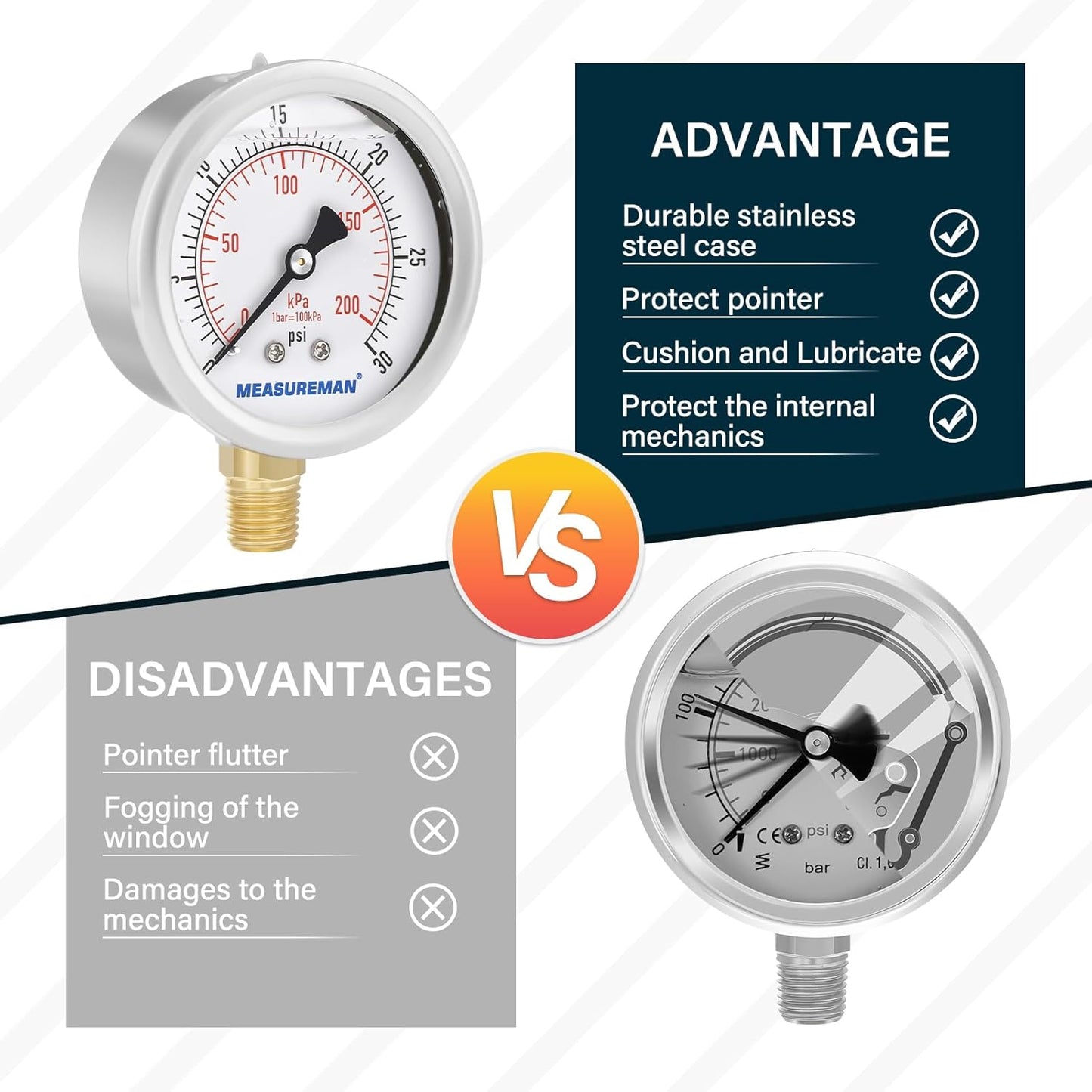 MEASUREMAN 2-1/2inch Dial Size, Oil Filled Pressure Gauge, 0-30psi/kpa, 304 Stainless Steel Case, 1/4 inchNPT Lower Mount