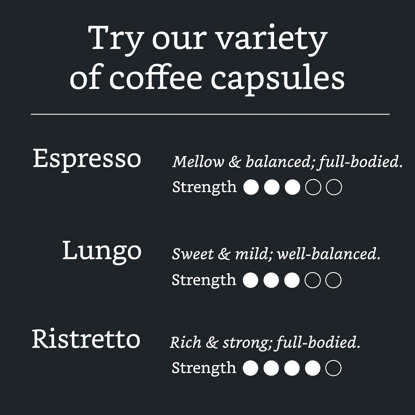 Amazon Brand - Solimo Ristretto Capsules, Dark Roast, Compatible with Original Brewers, Pack of 1x50 Capsule (50 count)