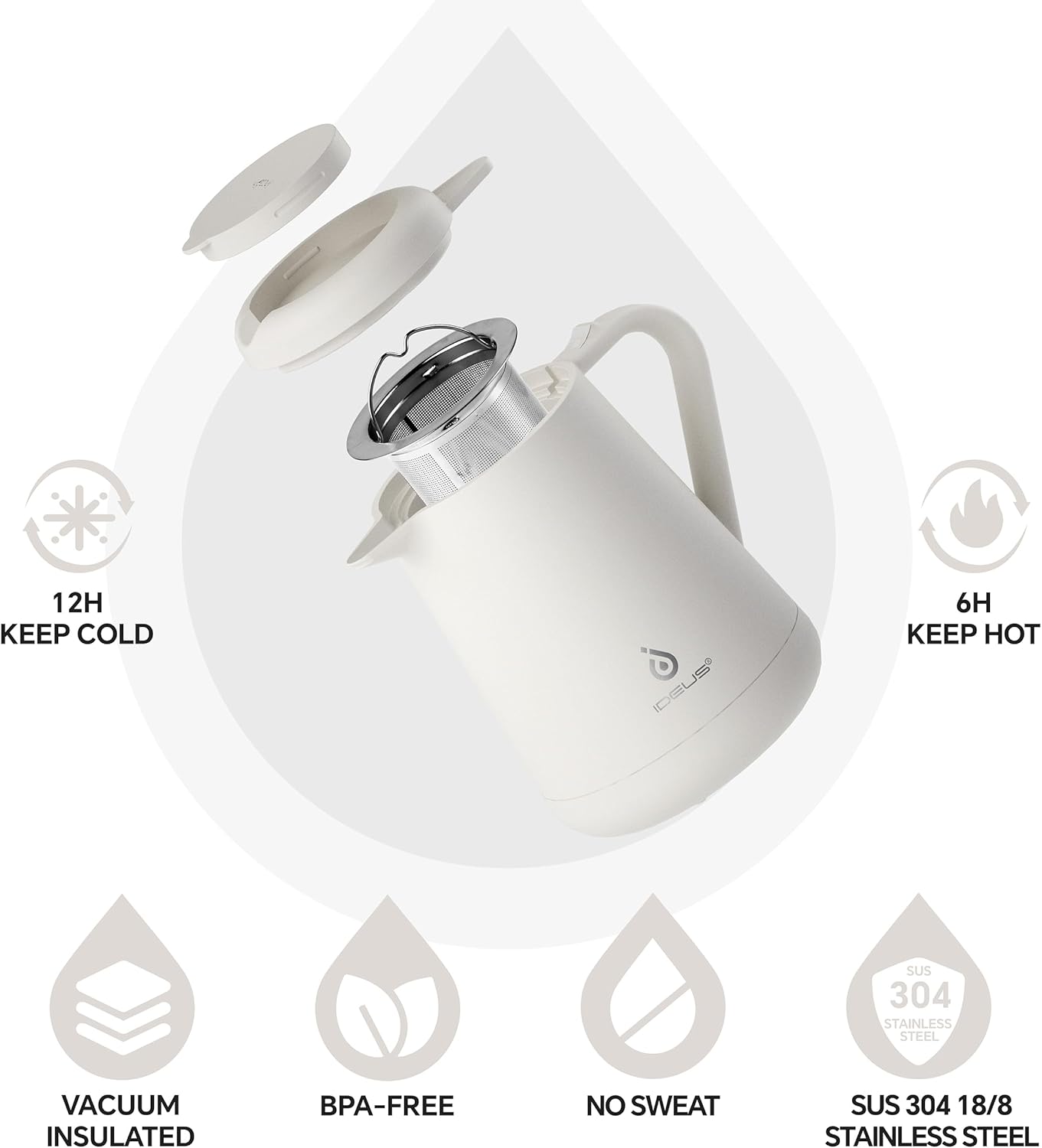 Ideus Insulated Pour Over Coffee Maker 20oz, Stainless Steel Coffee Pot Pour Over Set Camping Coffee Carafe BPA-Free with Dripper for Home, Office & Camping (White)