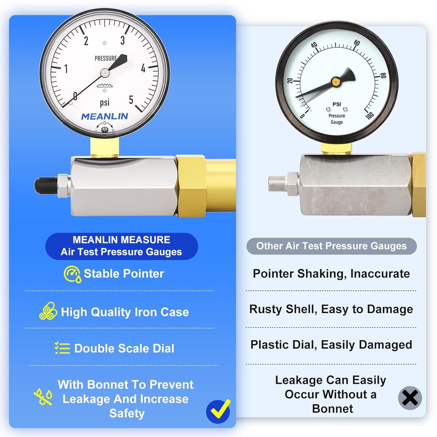 MEANLIN MEASURE 0-5Psi Diaphragm Type Capsule Low Pressure Gauge with 3/4" FNPT Connection Valve, 2-1/2" FACE DIAL Adjustable Air Test Pressure Gauge