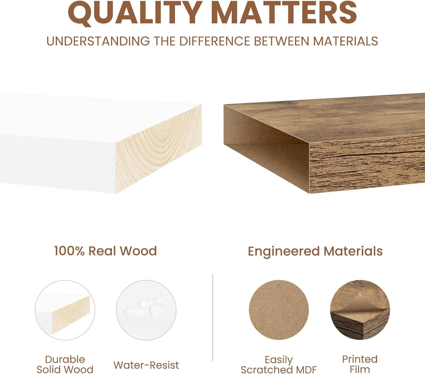 Fun Memories Rustic Floating Shelves for Home Decor, 8 Inch Deep Floating Shelf, Solid Wood Floating Wall Shelves 30 Inch Long, Deep Wall Shelves for Bathroom, Living Room, White Finsh, Set of 2