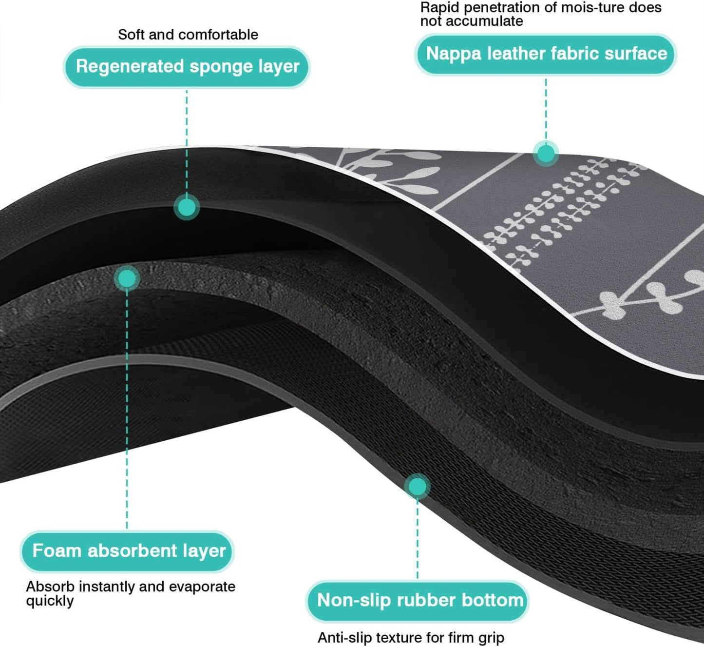 Rubber Dish Drying Mat for Kitchen Counter Large Grey Washable Quick Home Coffee Pad Fit Under Sink,Bar,Utensils or Stemware (24x18in)