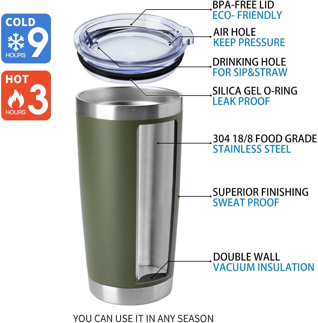 HASLE OUTFITTERS 20oz Stainless Steel Tumblers Bulk, Insulated Travel Cup with Lid, Double Wall Vacuum Coffee Mug for Cold & Hot Drinks 4 Pack, Army Green