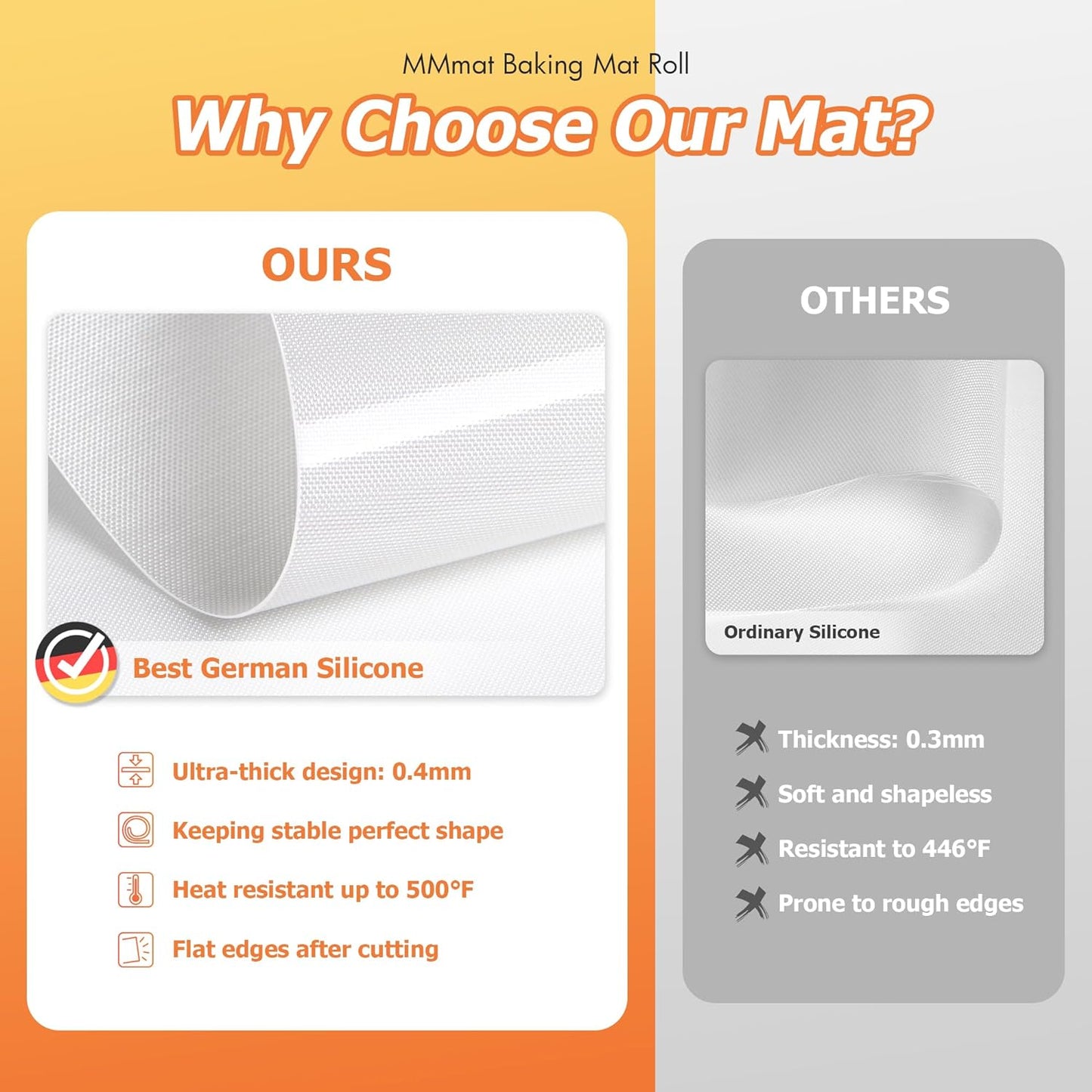 Silicone Baking Mat Roll - Best German Silicone - Non-slip Silicone Pastry Mat, Non-Stick Reusable Air Fryer Linner, Counter Mat, Oven Liner, Freeze Dryer Mat - 16IN x 8FT