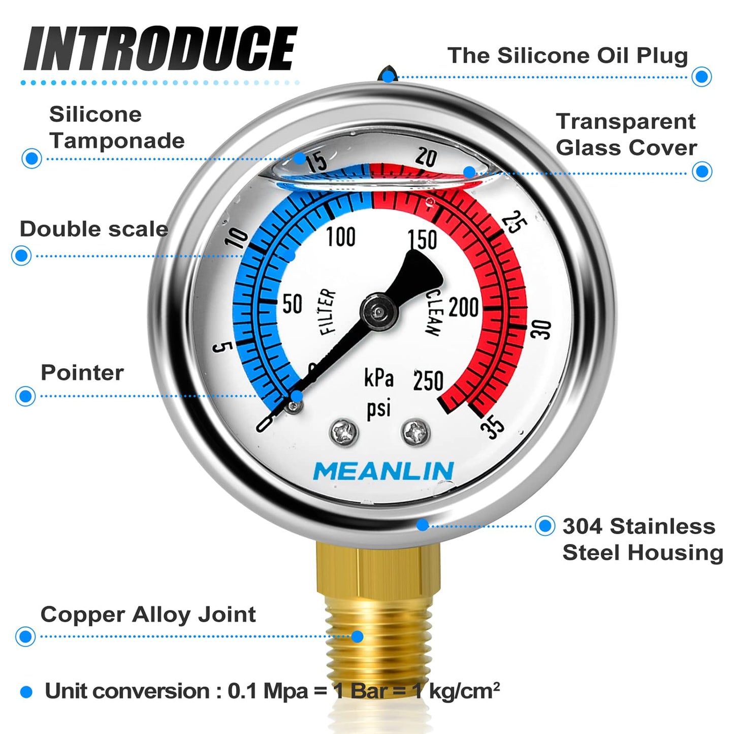 MEANLIN MEASURE 1/4" NPT 0-35psi Pressure Gauge, 2" Dial Glycerine Filled Pool Filter, 304 Stainless Steel Housing, Lower Mount, with 1/2" NPT and 3/8" NPT Hex Bushing