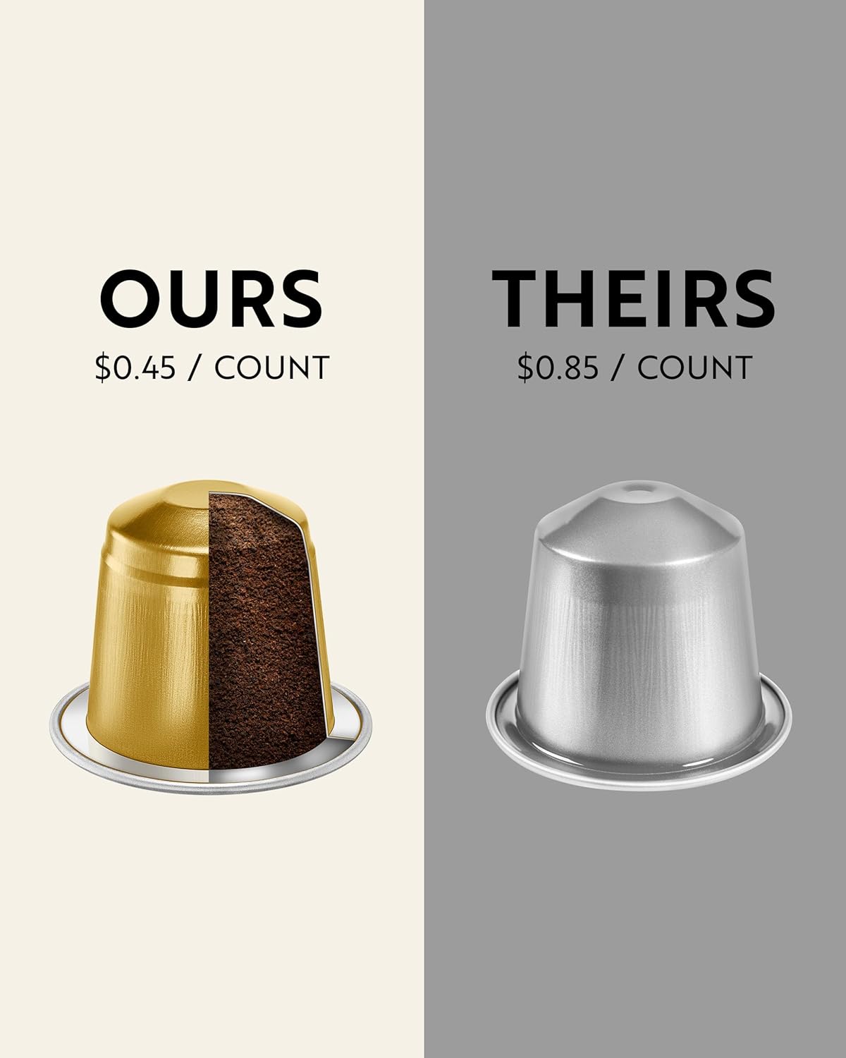 ROSSO CAFFÈ 120 Espresso Coffee Pods for Nespresso Original Machines - Value Intense Pack of Rich and Bold Capsules, 3 Premium Dark Roasts Flavors (Intensity 9-12)