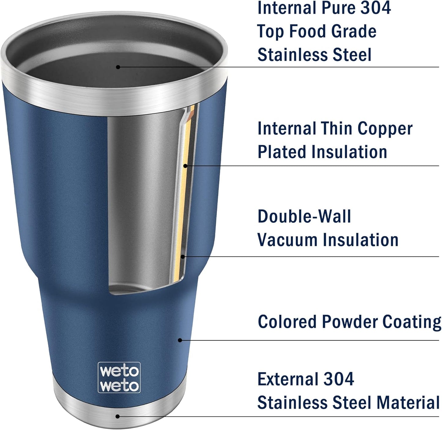WETOWETO 30oz Tumbler with Lid, Stainless Steel Vacuum Insulated Water Coffee Tumbler, Double Wall Powder Coated Travel Mug Thermal Cup for Home Outdoor (Navy Blue, 1 Pack)