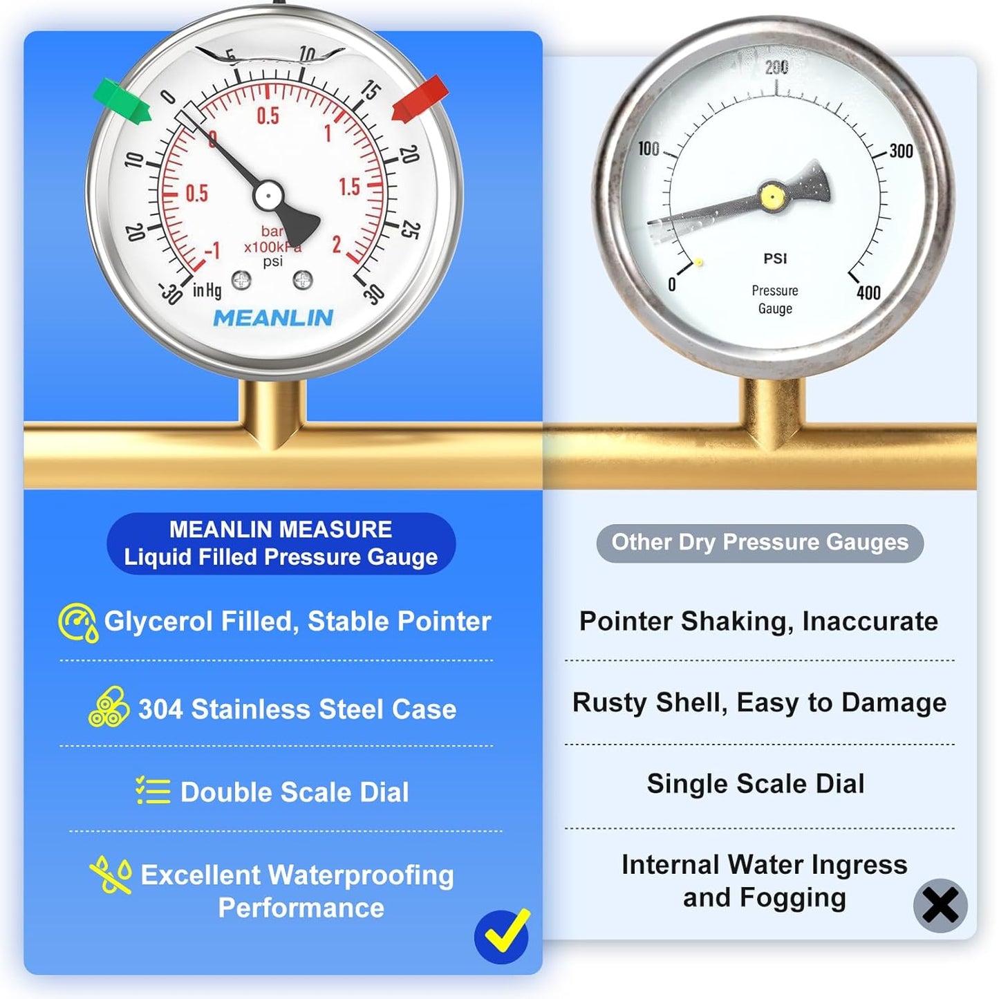 MEANLIN MEASURE -30inHG~30Psi Vacuum Pressure Gauge 316 Stainless Steel Joint 1/4"NPT 2.5"FACE DIAL, Liquid Filled Pressure Gauge WOG Water Oil Air Back Mount with Stainless Steel Hex Bushing, Snaps