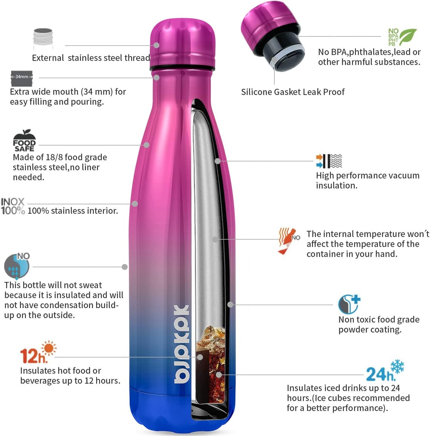 BJPKPK 17oz Insulated Stainless Steel Water Bottle Travel Sports Water Bottles,Wonderland