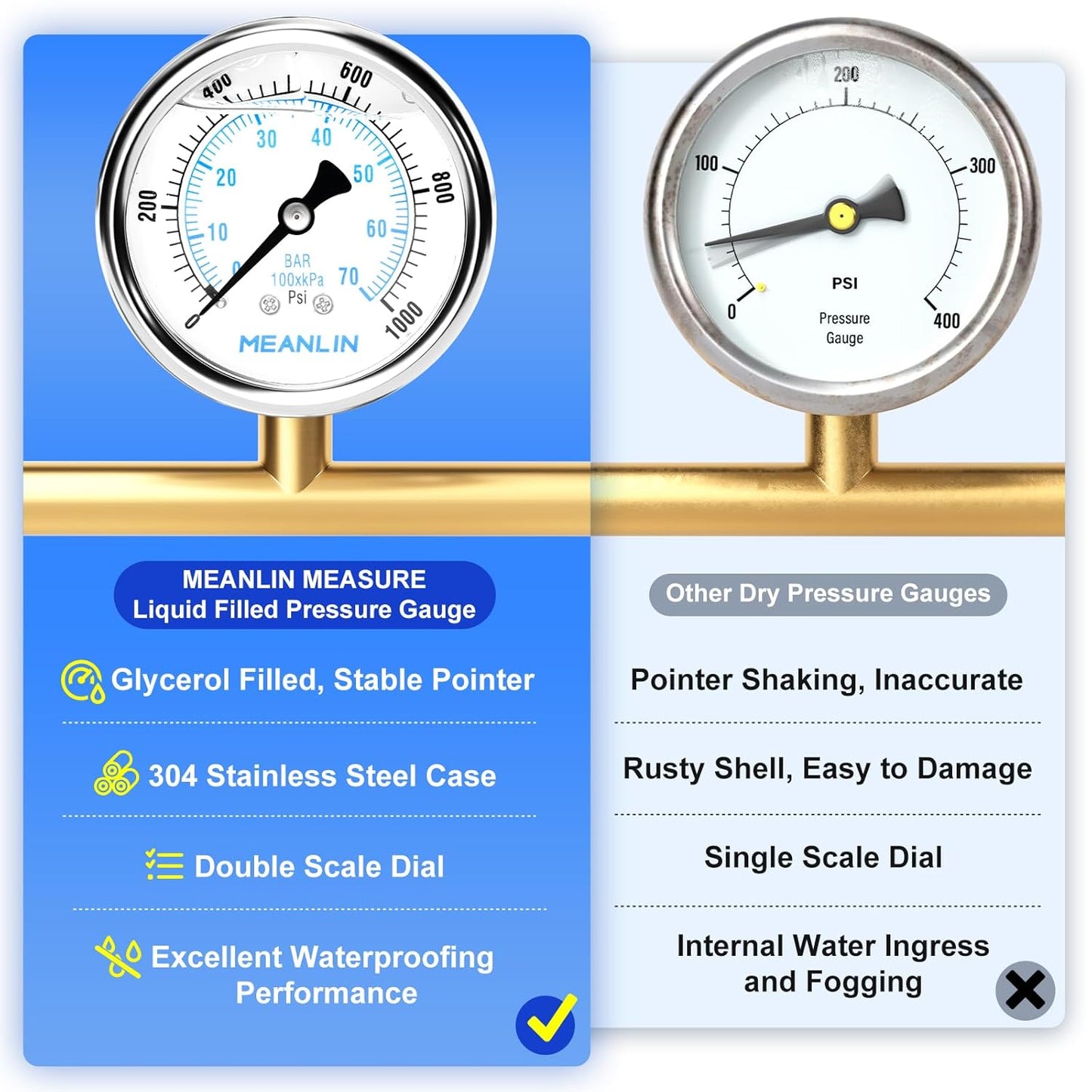 MEANLIN MEASURE 0~1000Psi Liquid Filled Pressure Gauge Stainless Steel with 316 Stainless Steel Joint 1/4" NPT 2.5" FACE DIAL for WOG Water Oil Air Center Back Mount