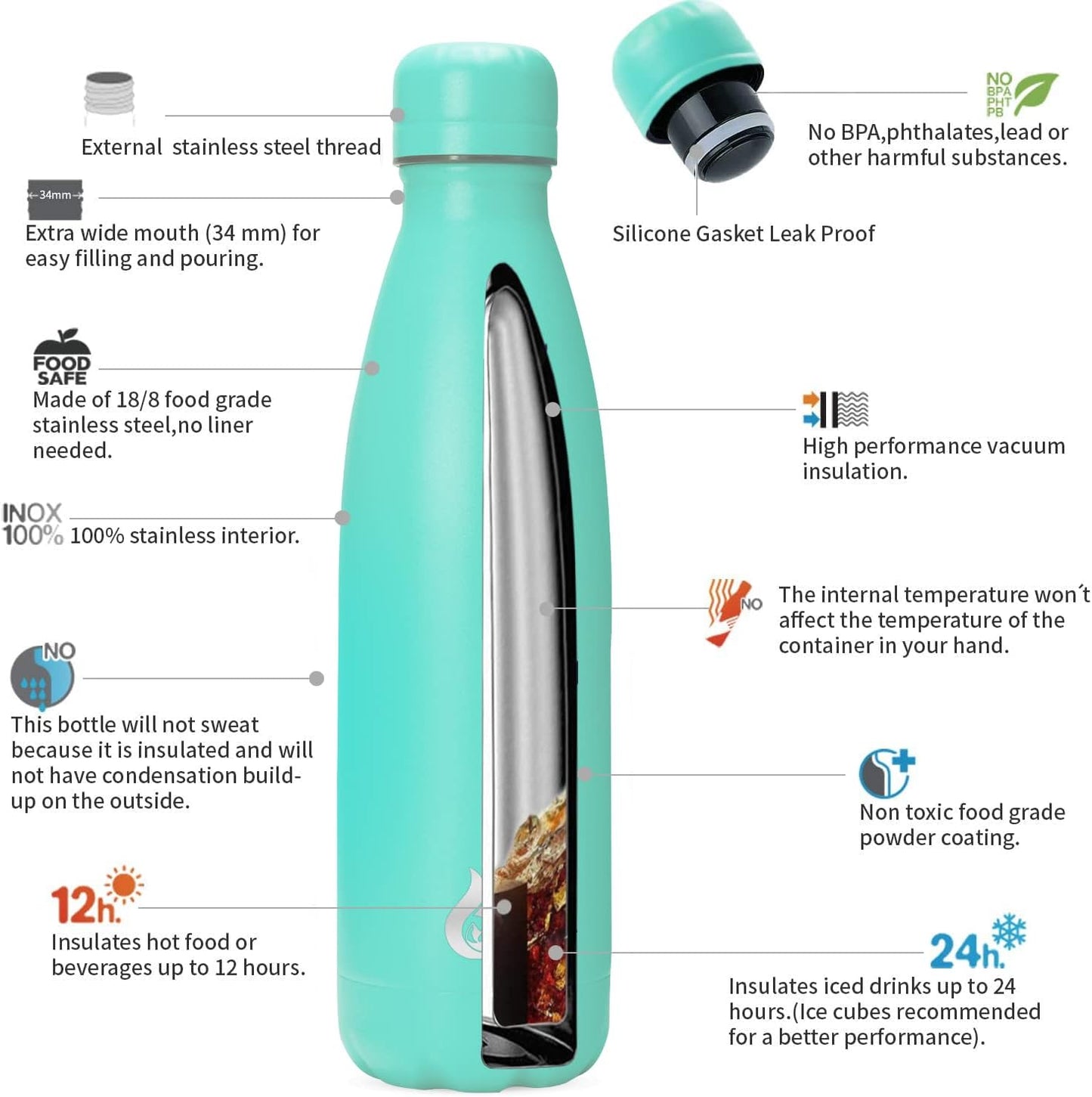 BJPKPK Stainless Steel Water Bottles 17oz Insulated Water Bottle for Travel,Turquoise